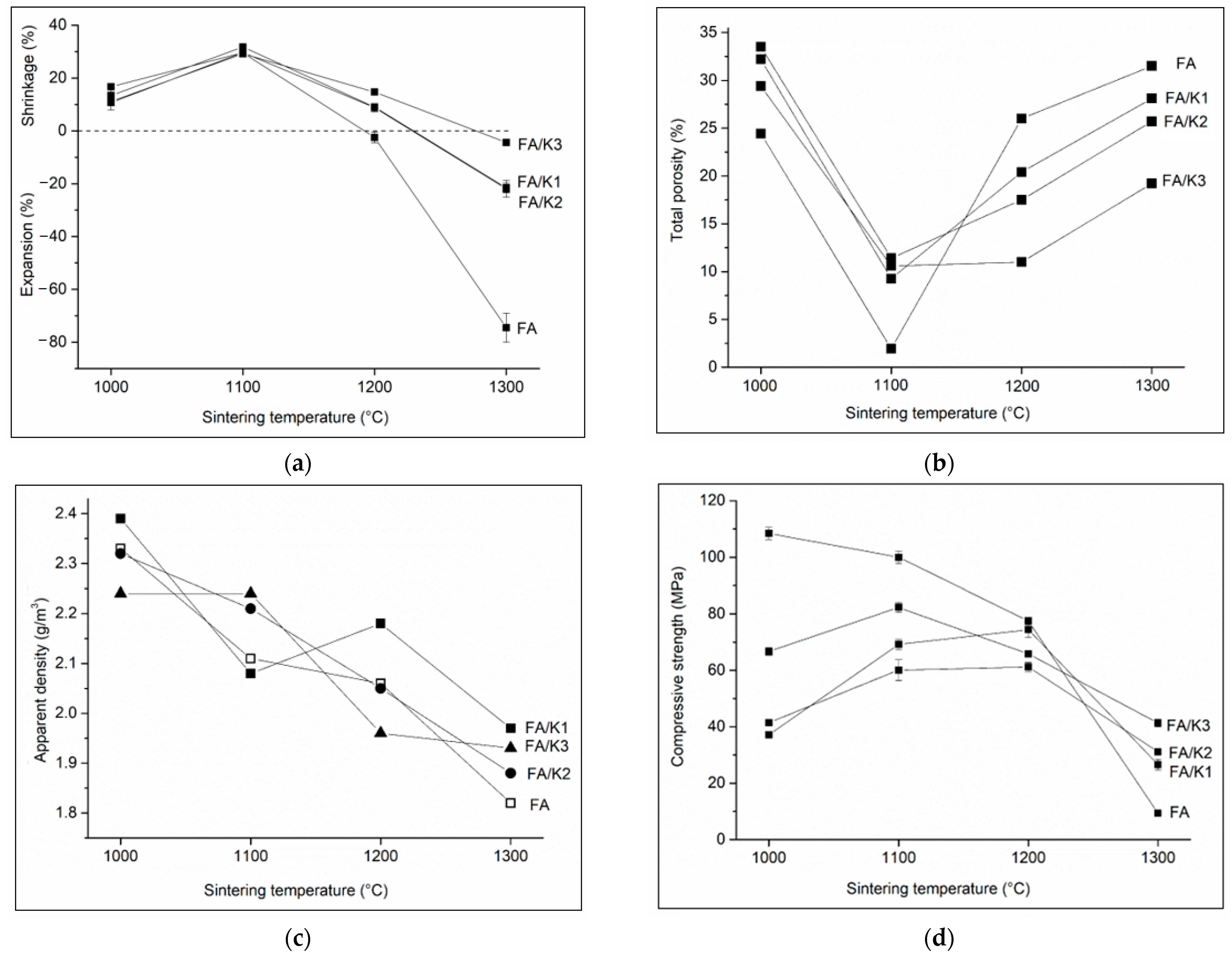 Minerals 11 00887 g007