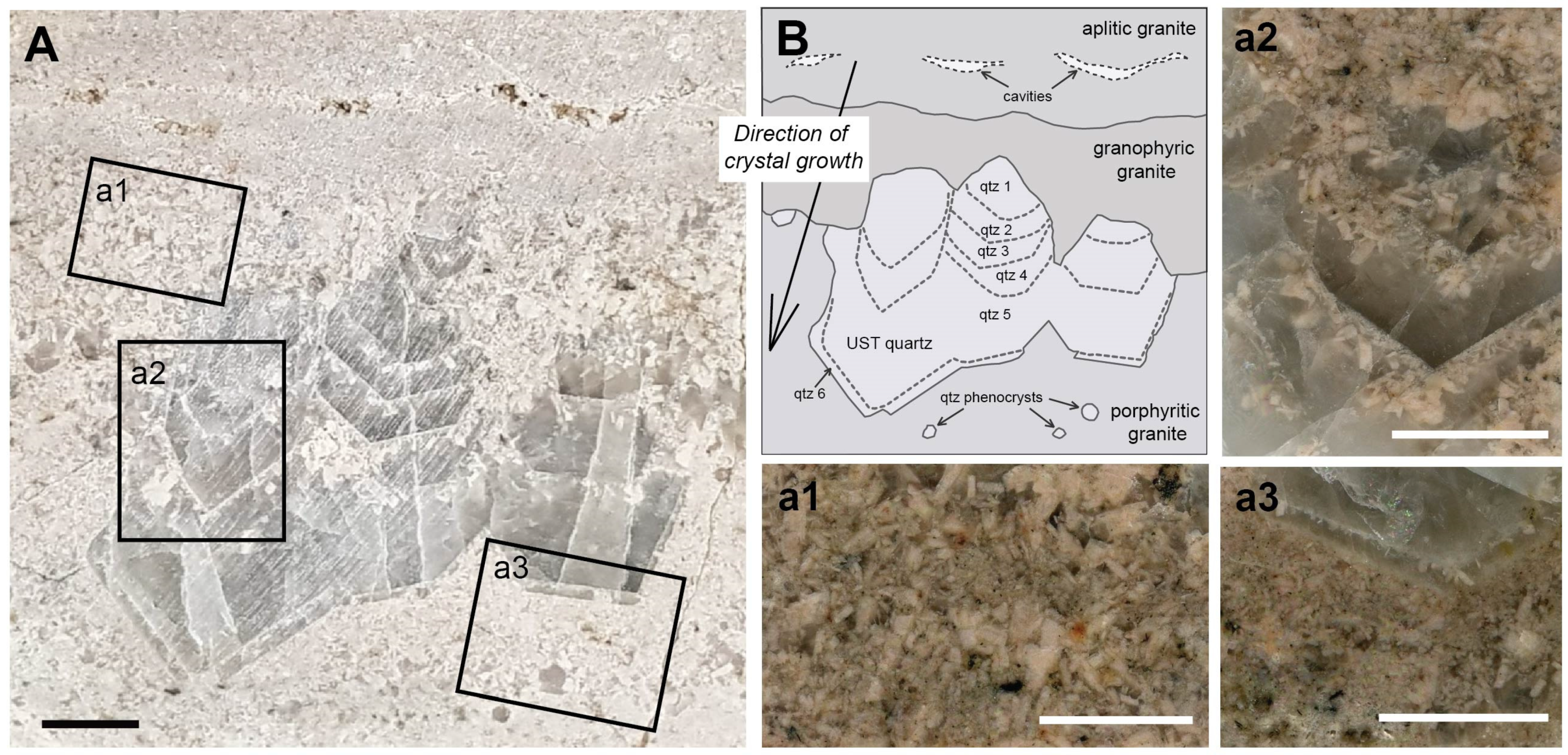 Minerals 11 00888 g002 Minerals 11 00888 g002
