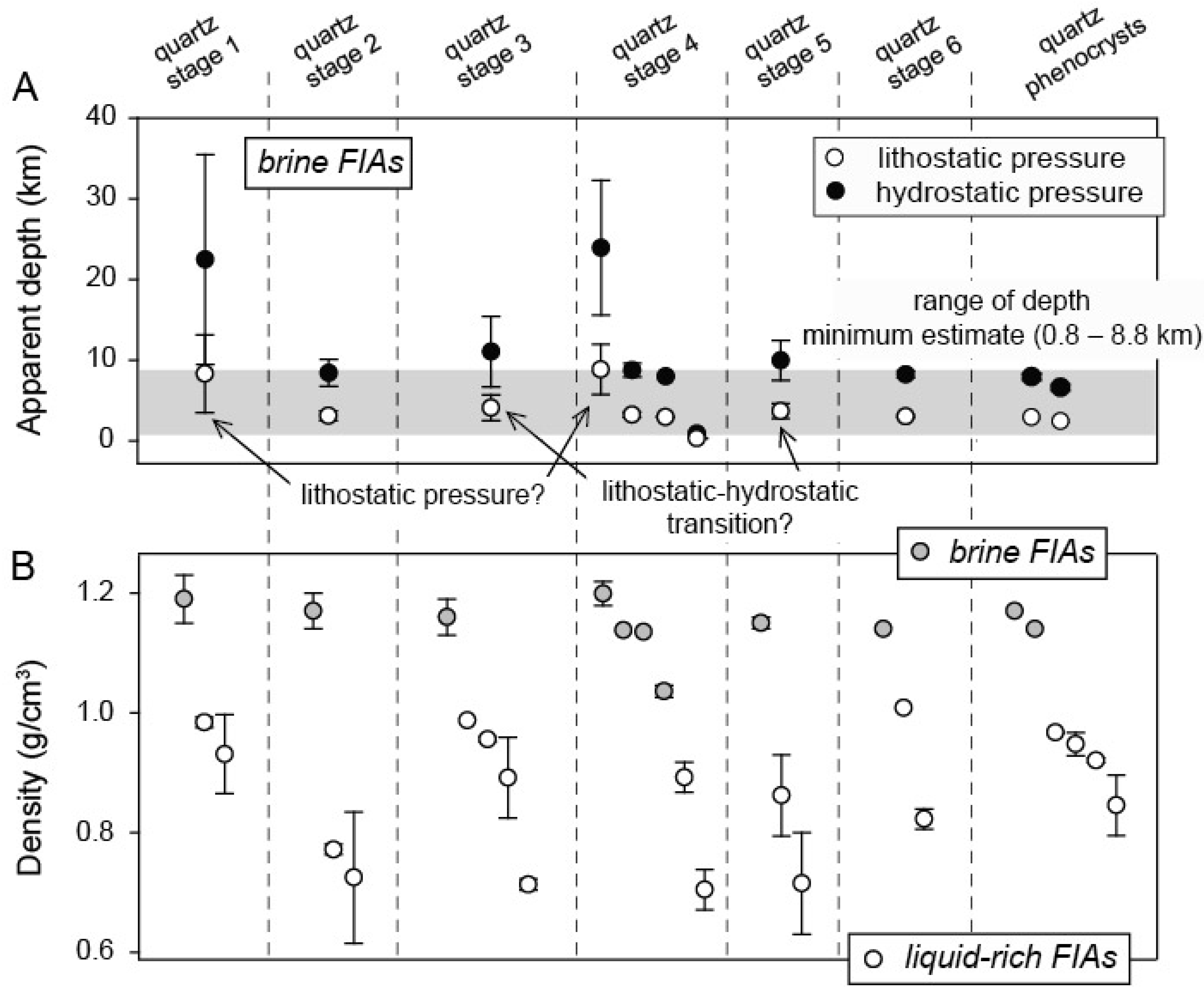 Minerals 11 00888 g005 Minerals 11 00888 g005