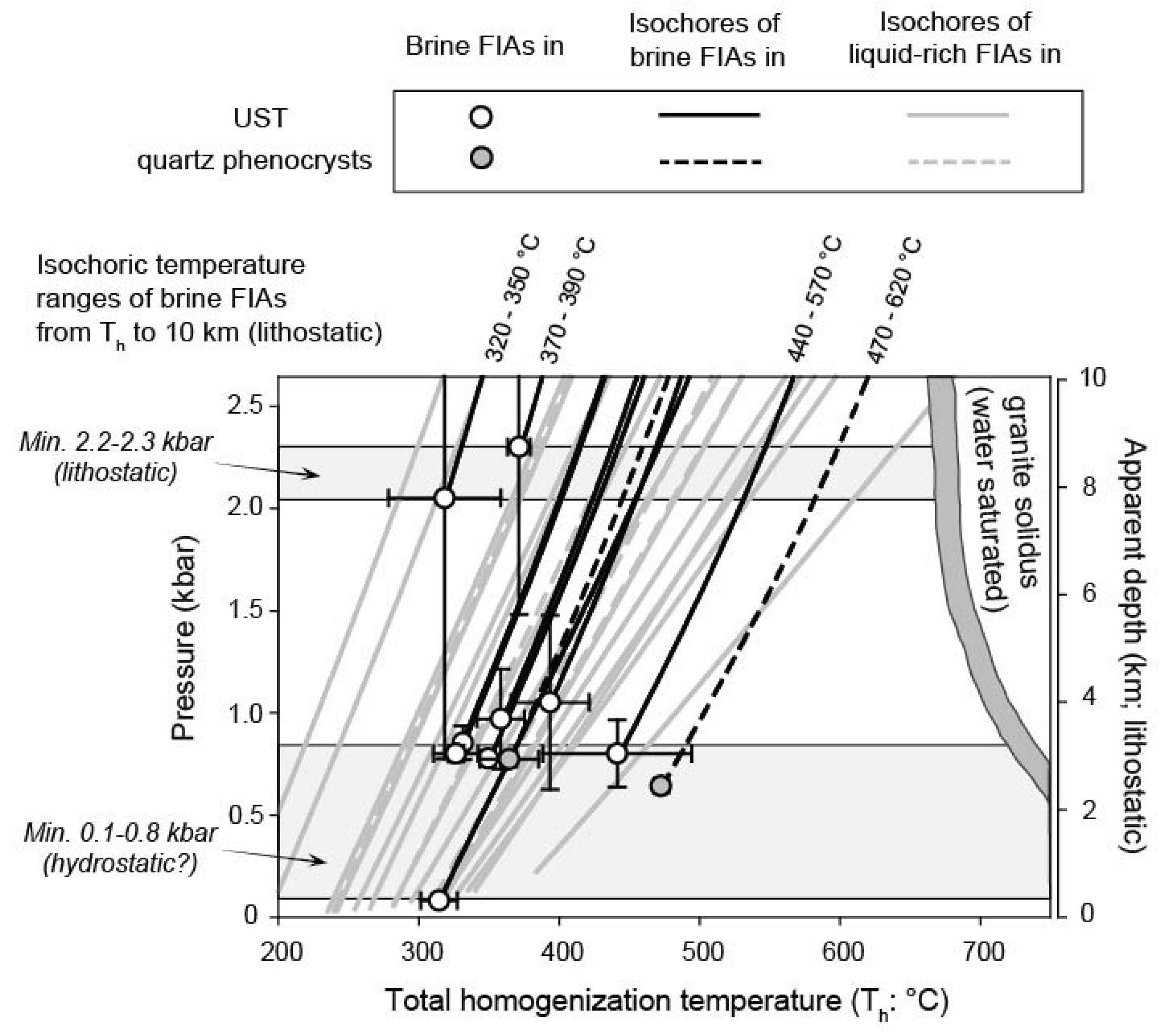 Minerals 11 00888 g010 Minerals 11 00888 g010
