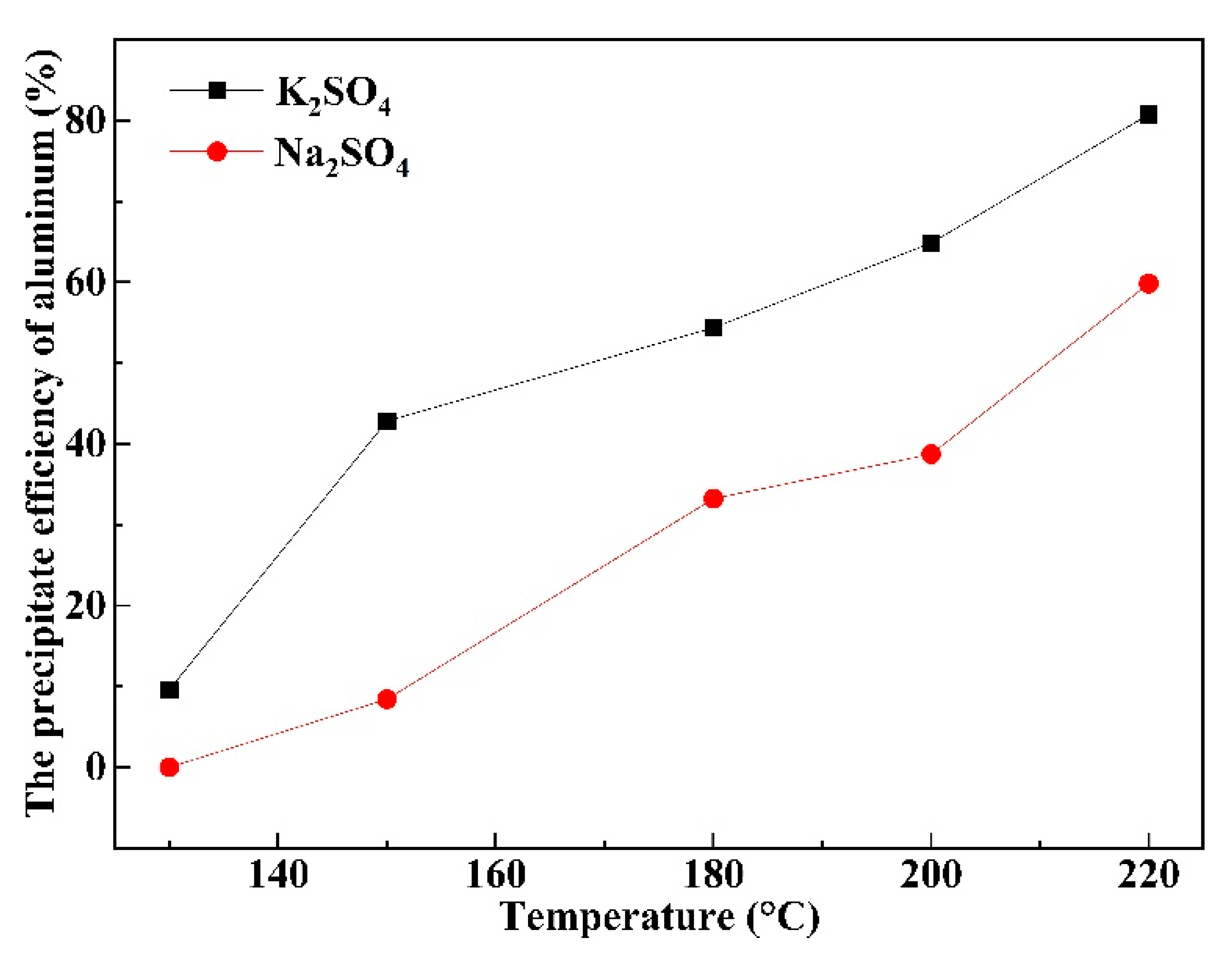Minerals 11 00892 g004