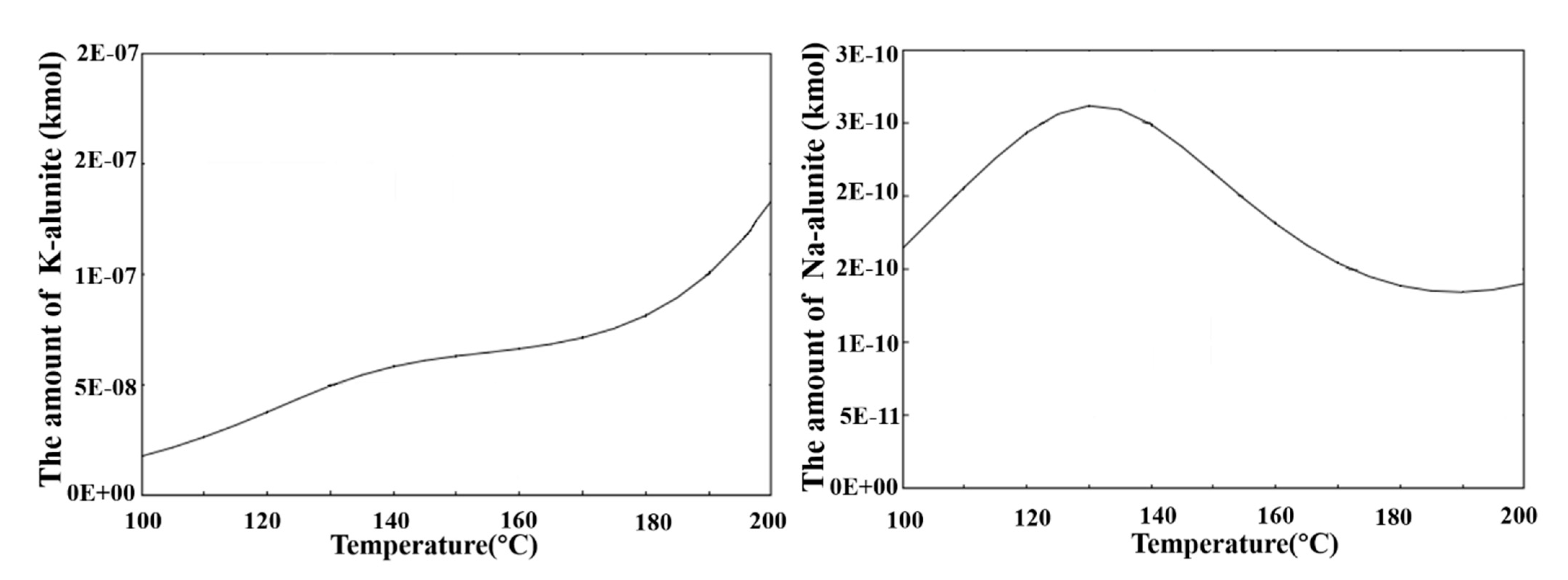 Minerals 11 00892 g006