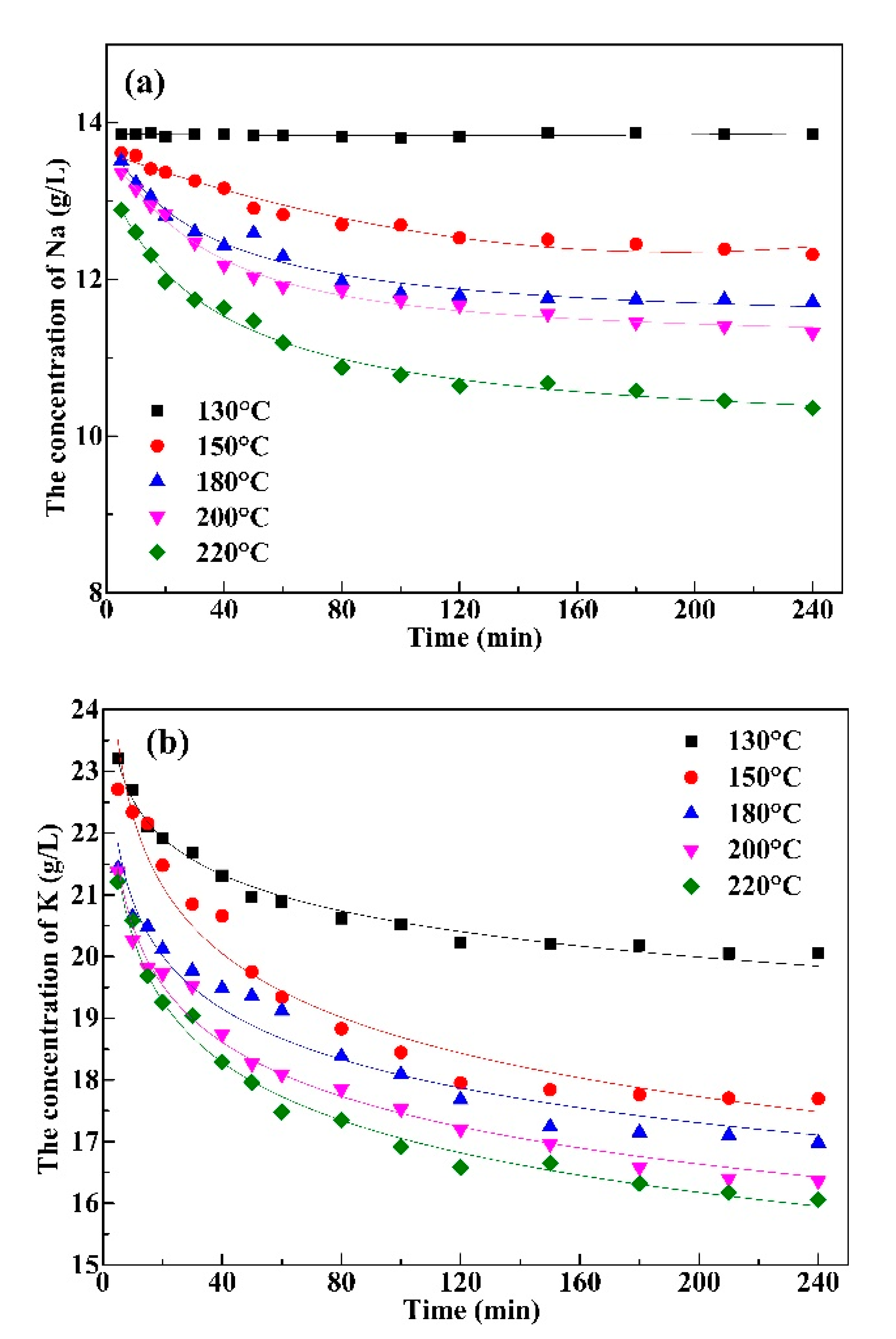 Minerals 11 00892 g008