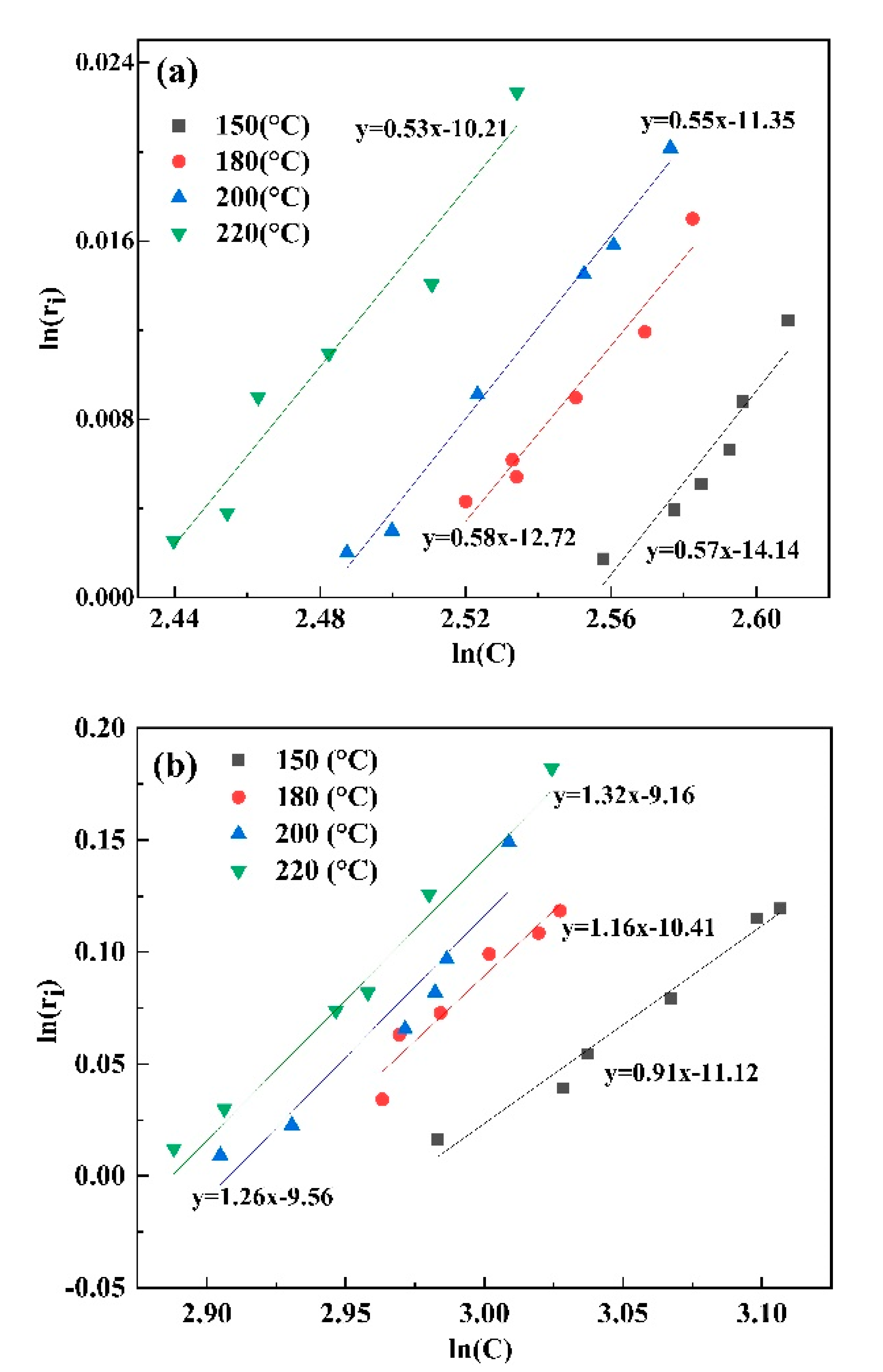 Minerals 11 00892 g009