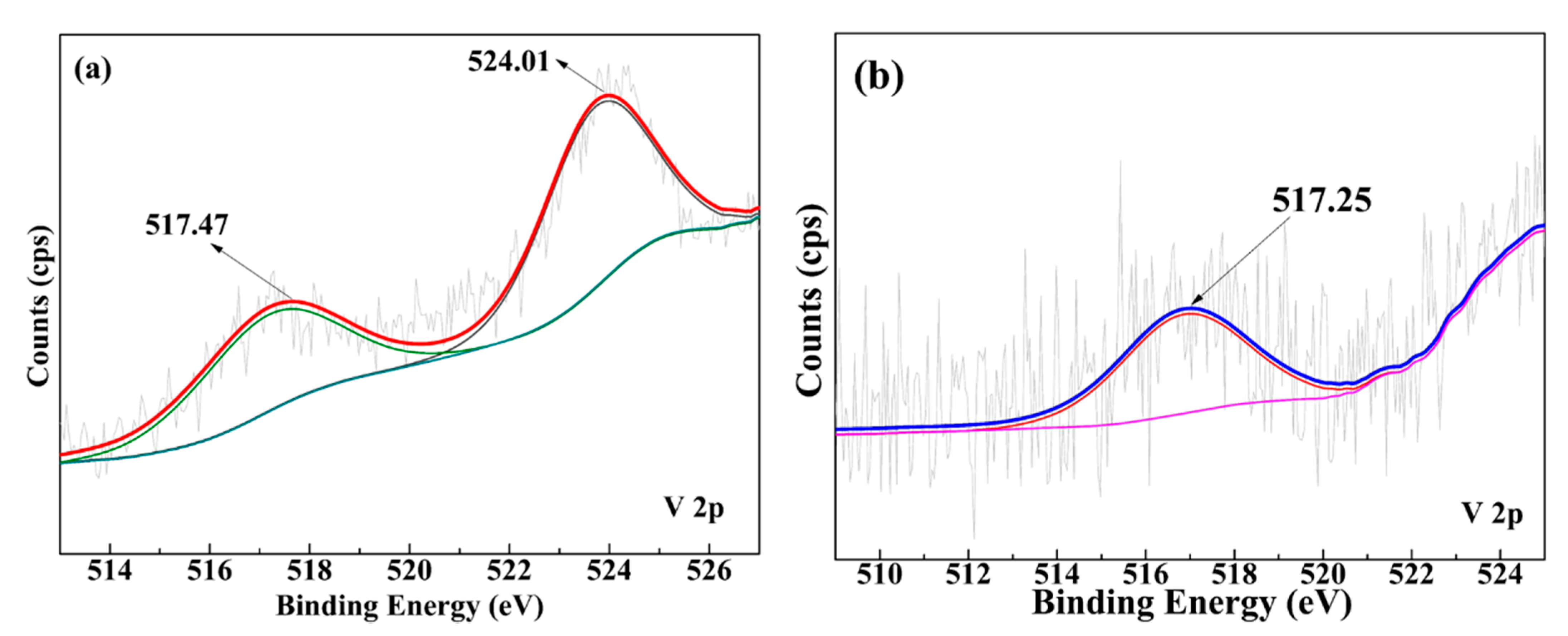 Minerals 11 00892 g013