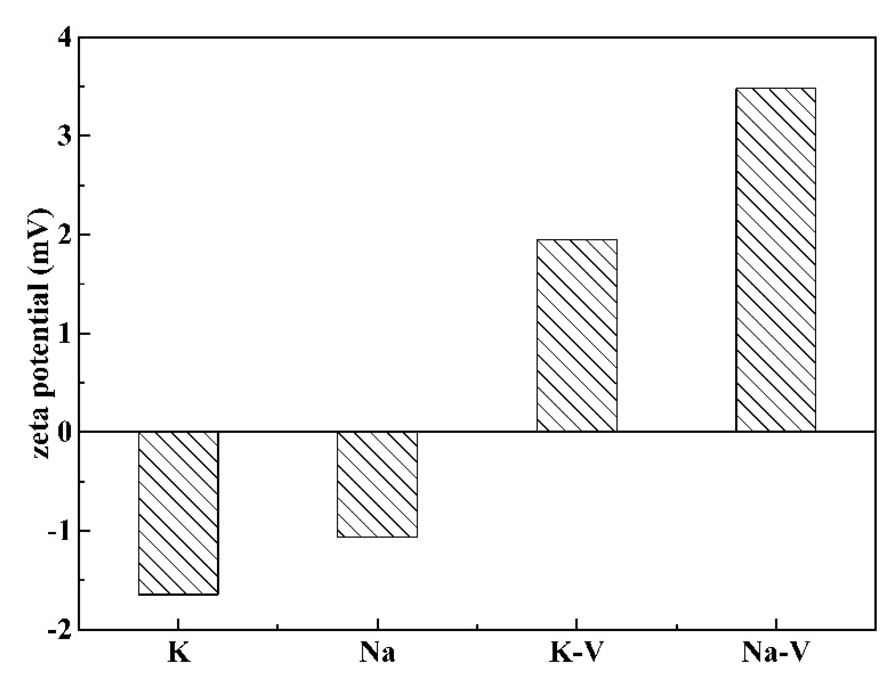 Minerals 11 00892 g015