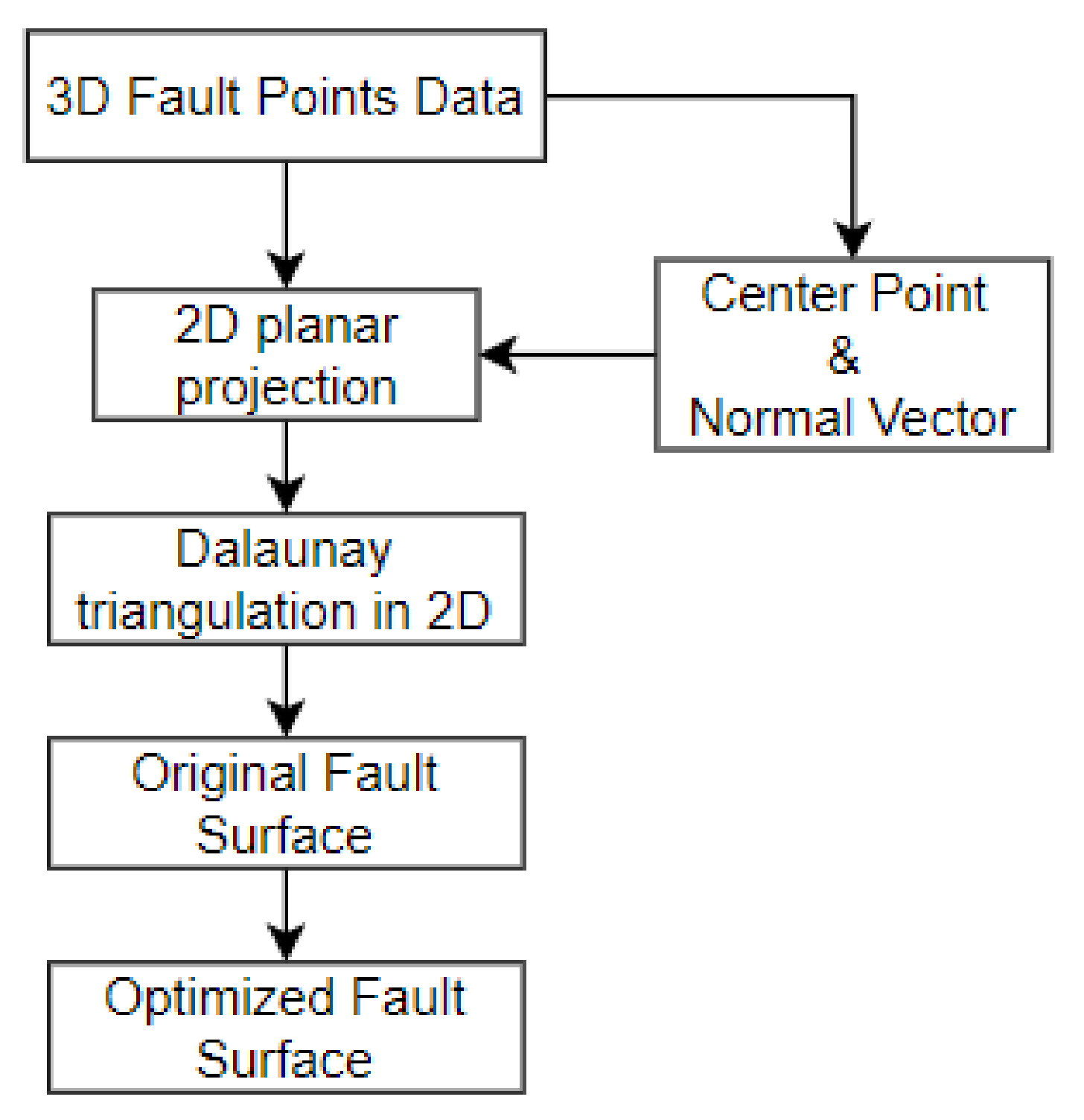 Minerals 11 00893 g004