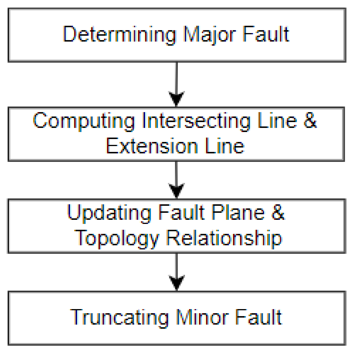 Minerals 11 00893 g005