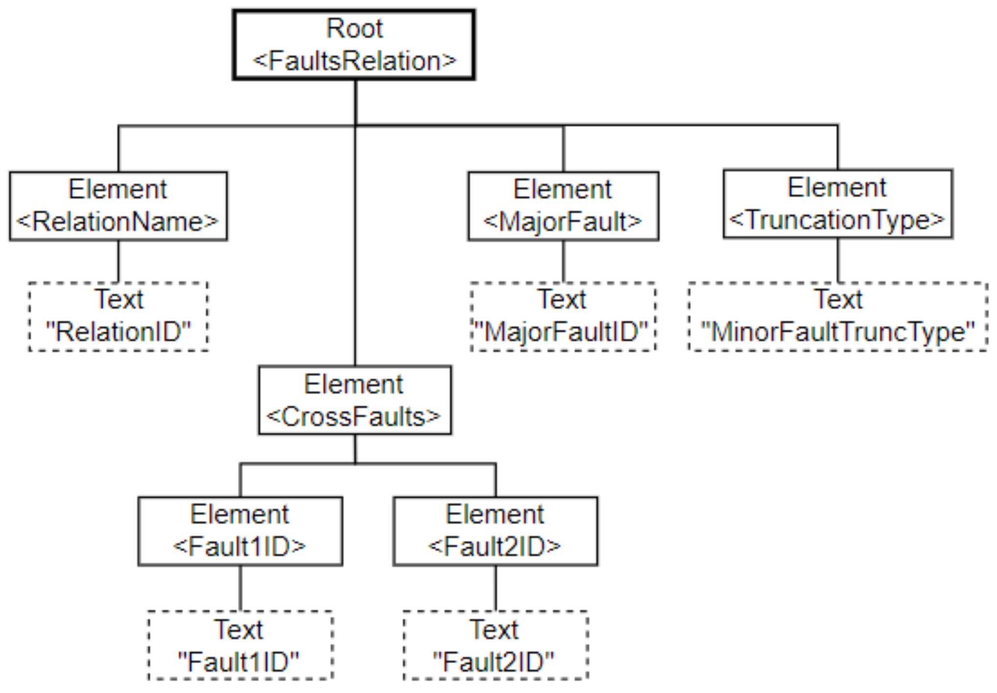 Minerals 11 00893 g014