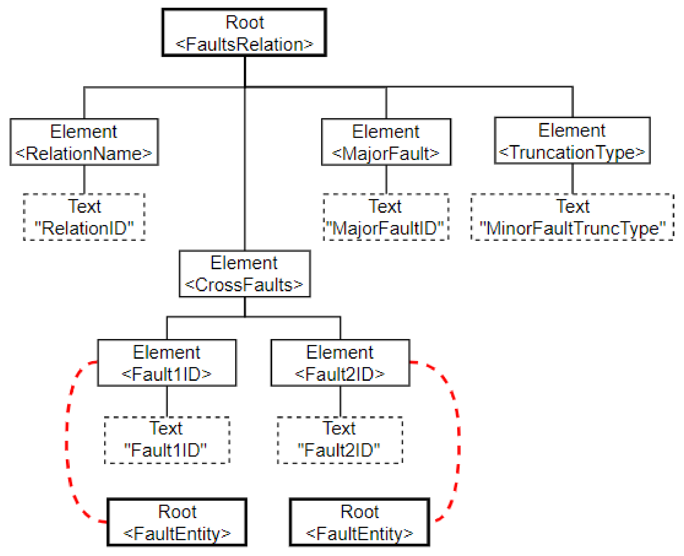 Minerals 11 00893 g016