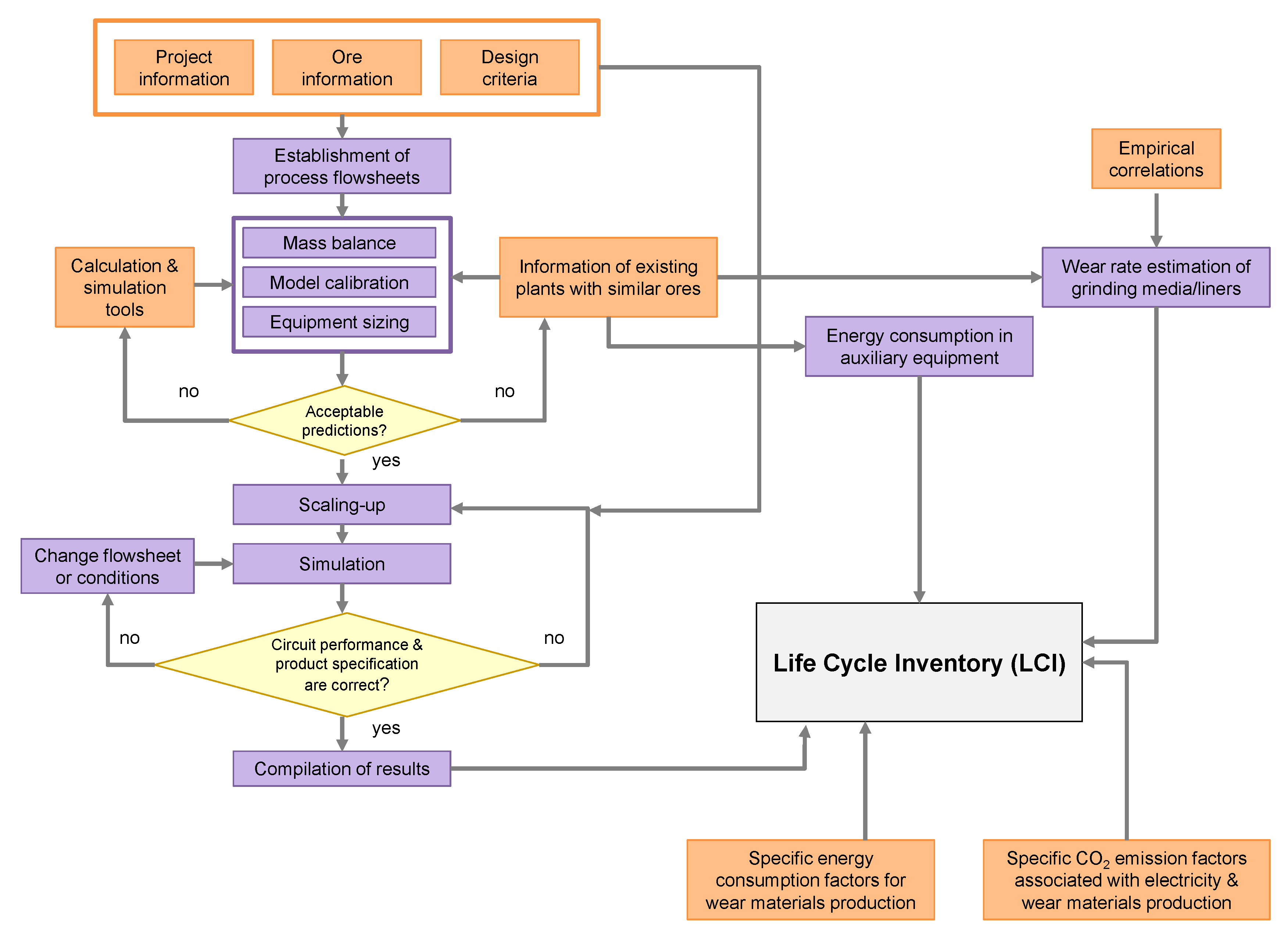 Minerals 11 00894 g003