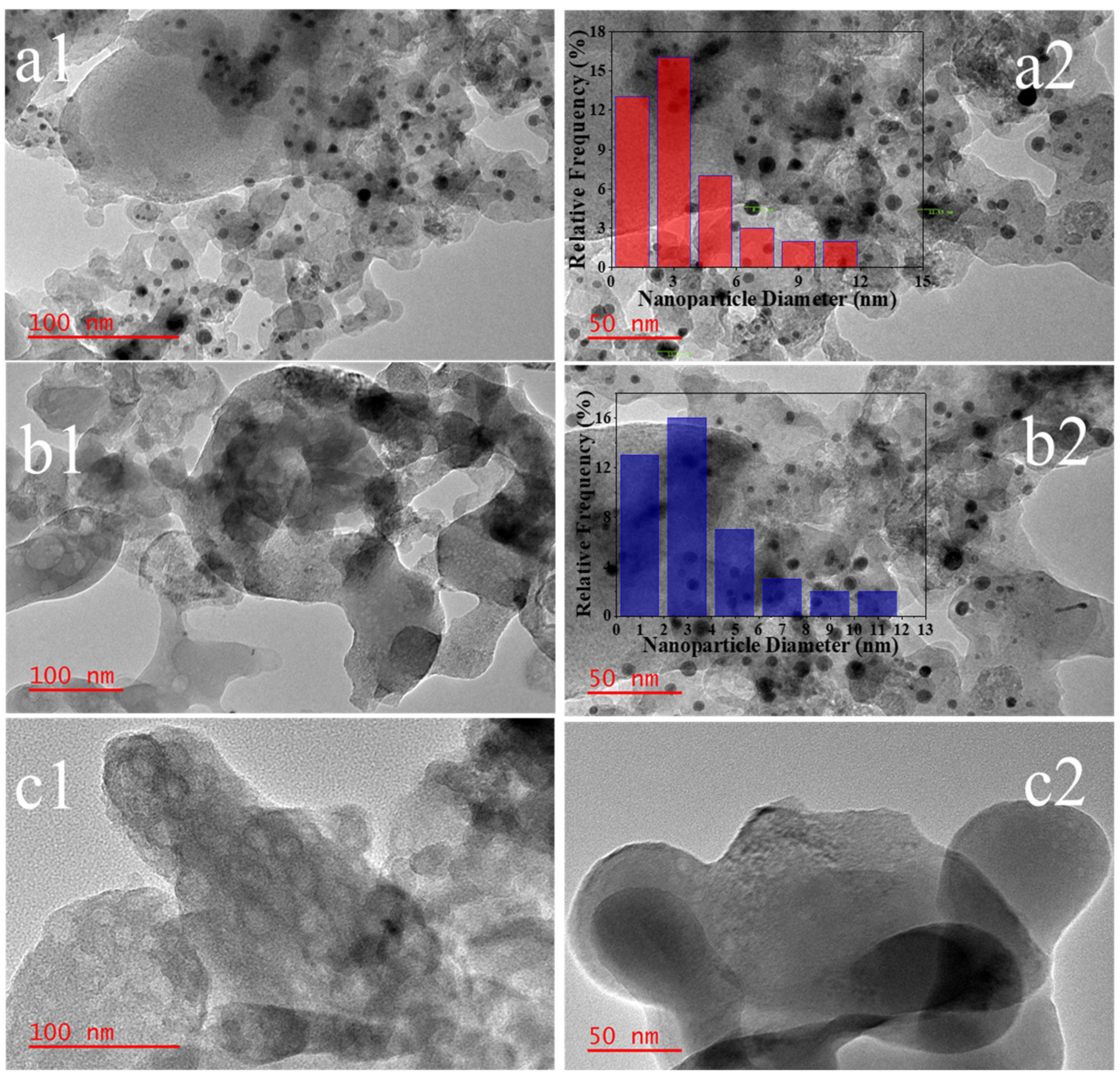 Minerals 11 00895 g002 Minerals 11 00895 g002