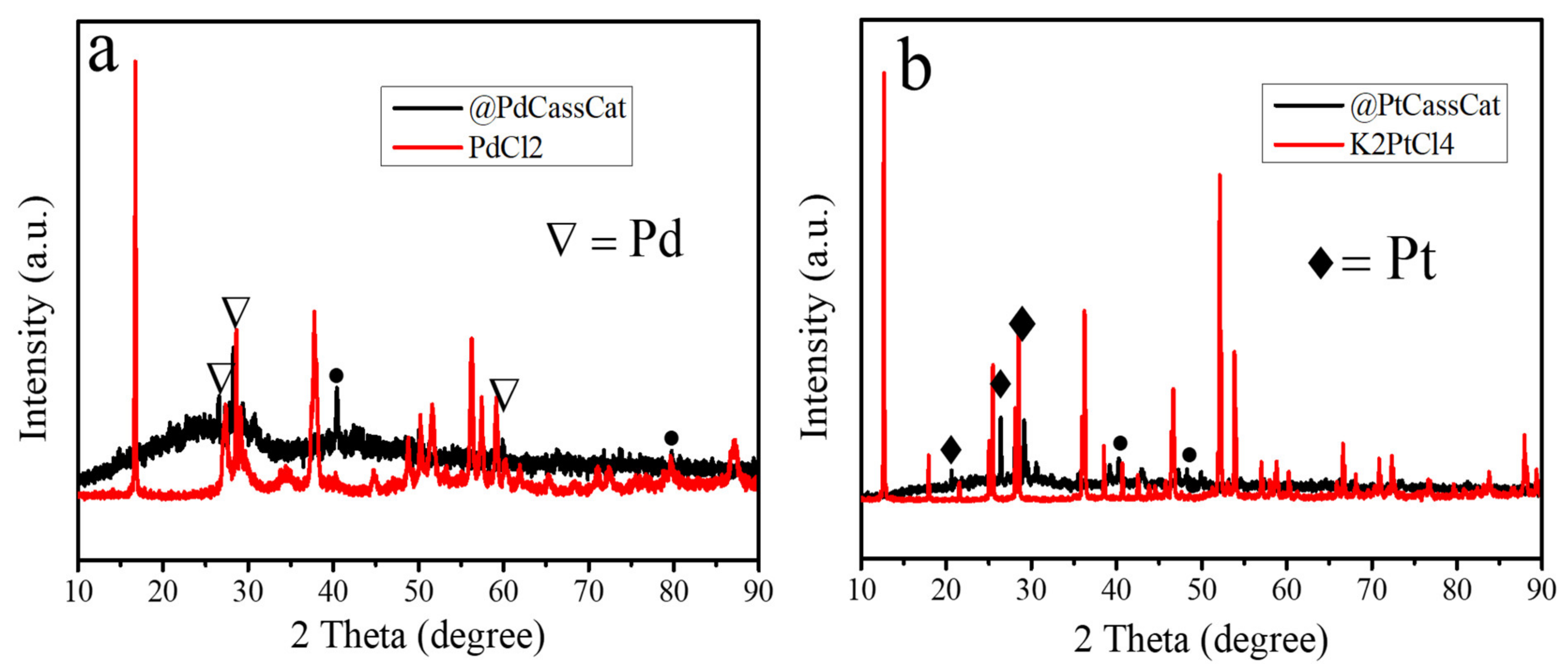 Minerals 11 00895 g006 Minerals 11 00895 g006
