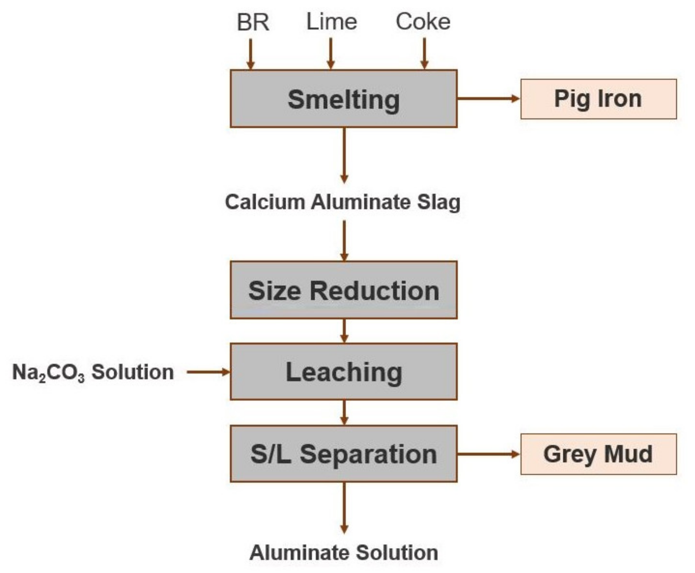 Minerals 11 00896 g001 Minerals 11 00896 g001