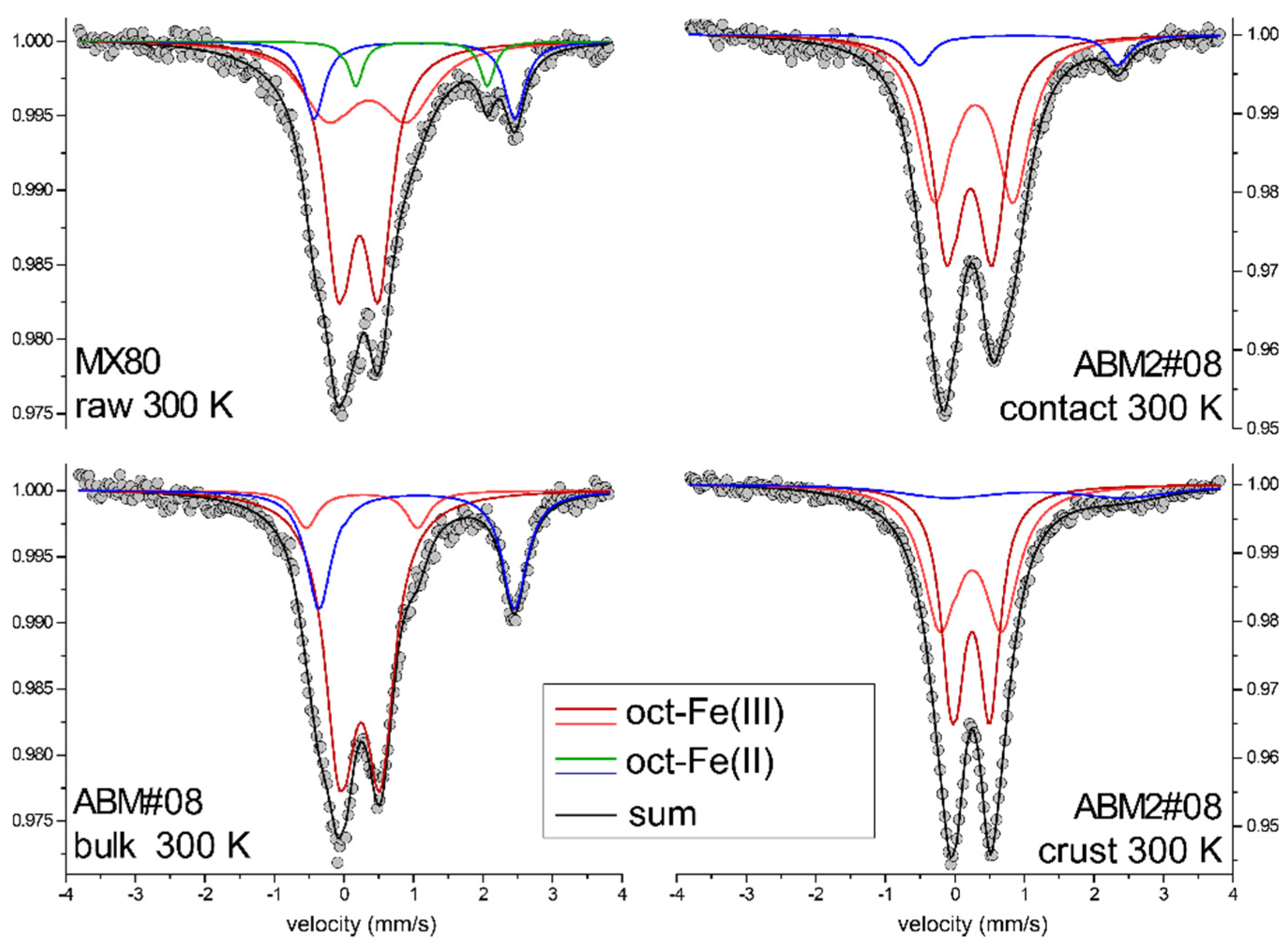 Minerals 11 00907 g007