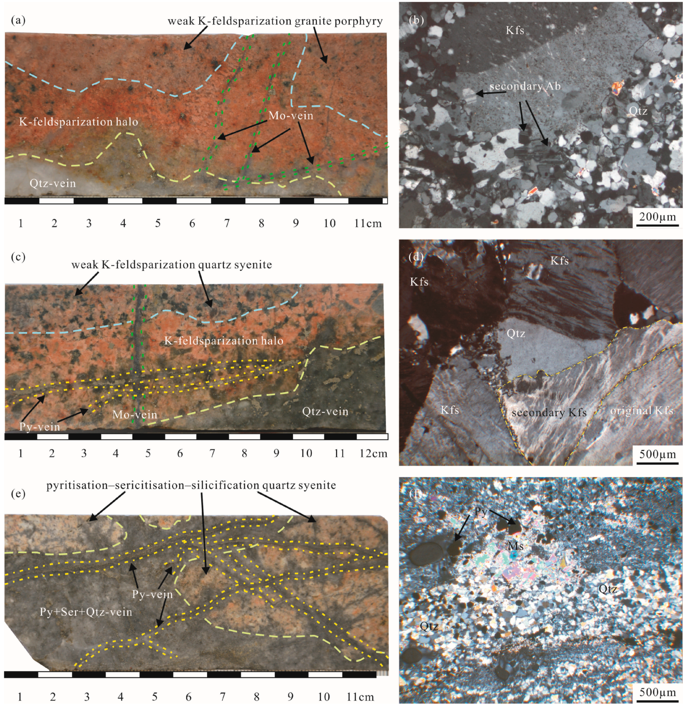 Minerals 11 00910 g004