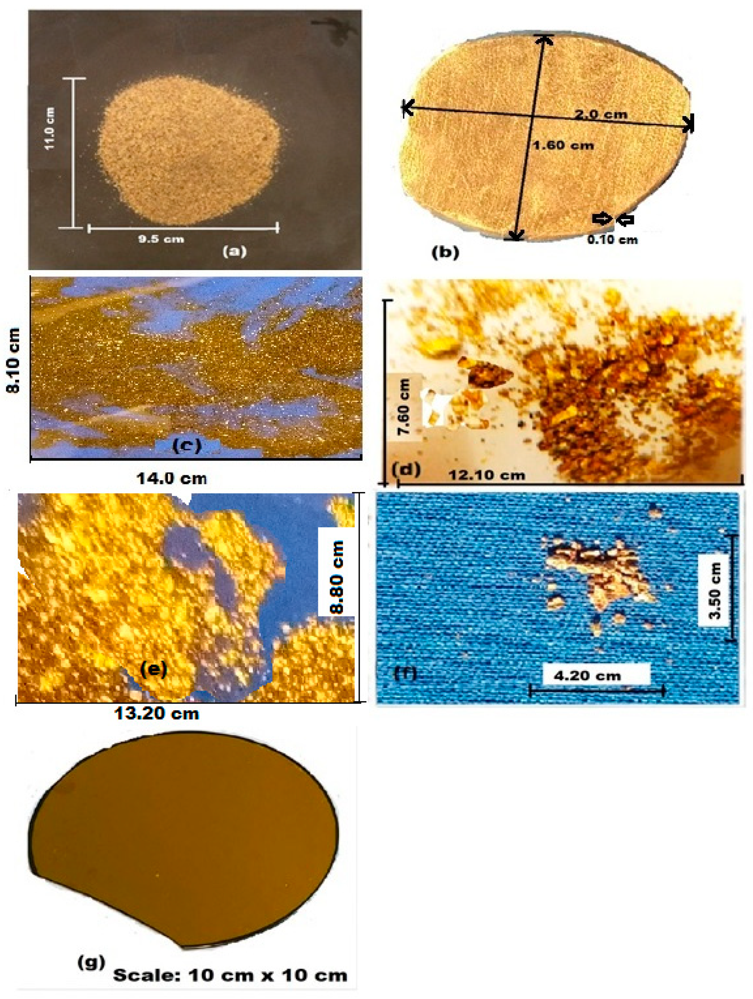 Minerals 11 00912 g003 Minerals 11 00912 g003