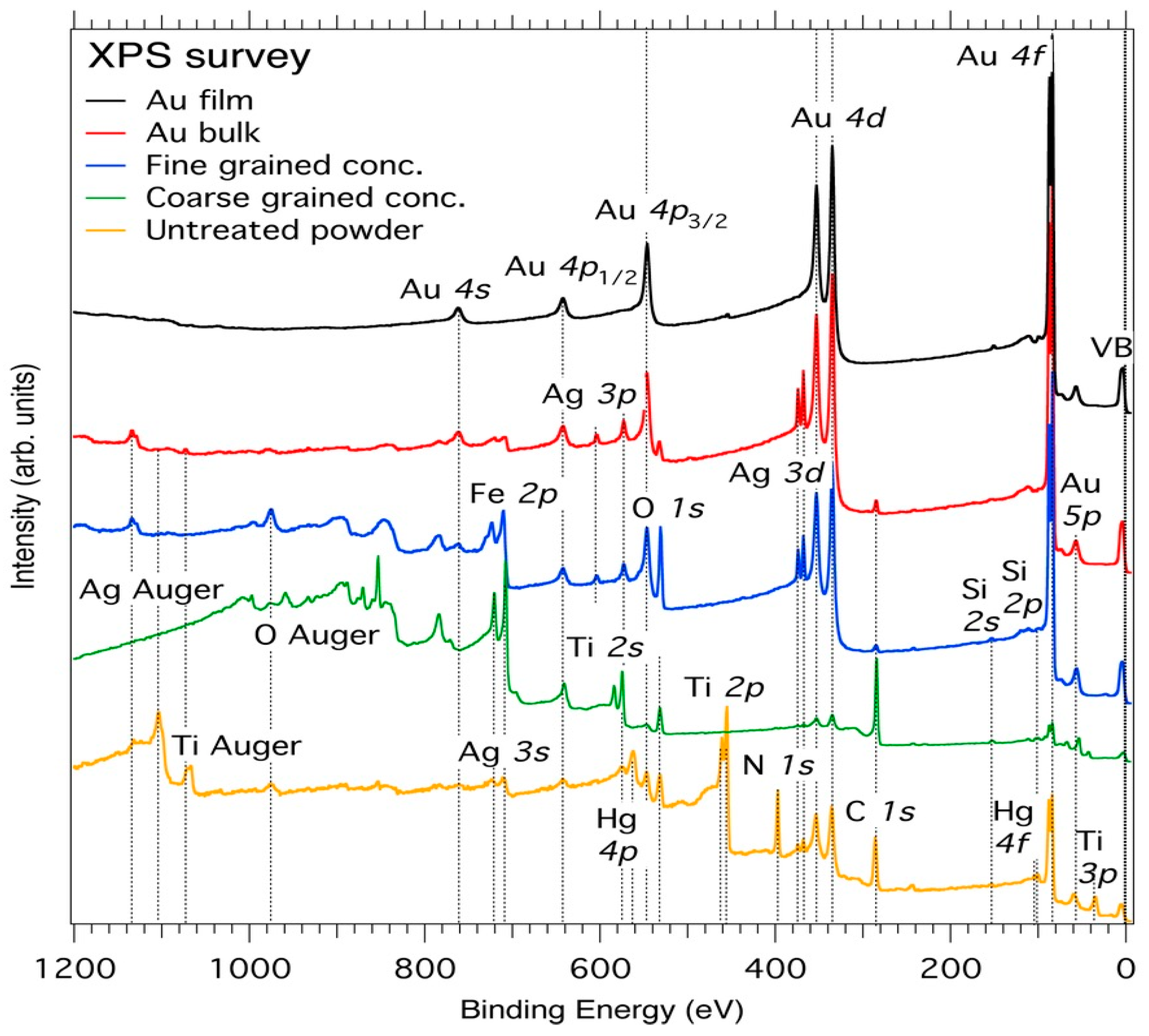 Minerals 11 00912 g004 Minerals 11 00912 g004