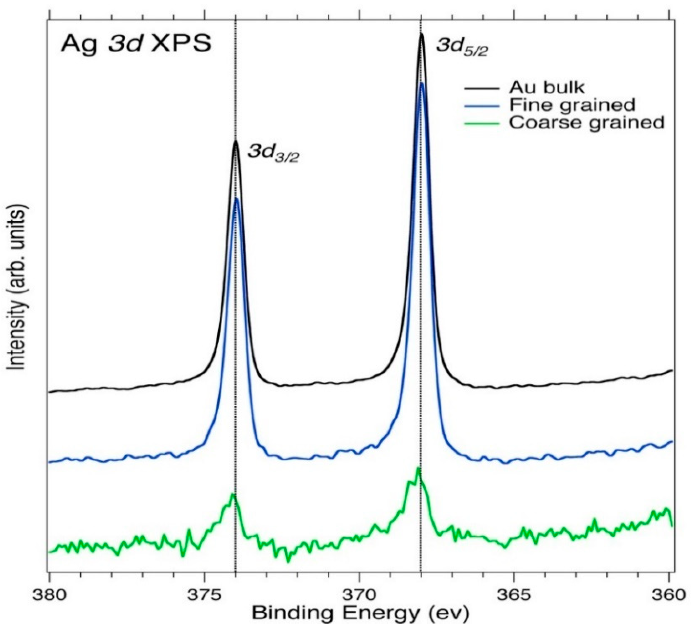 Minerals 11 00912 g006 Minerals 11 00912 g006