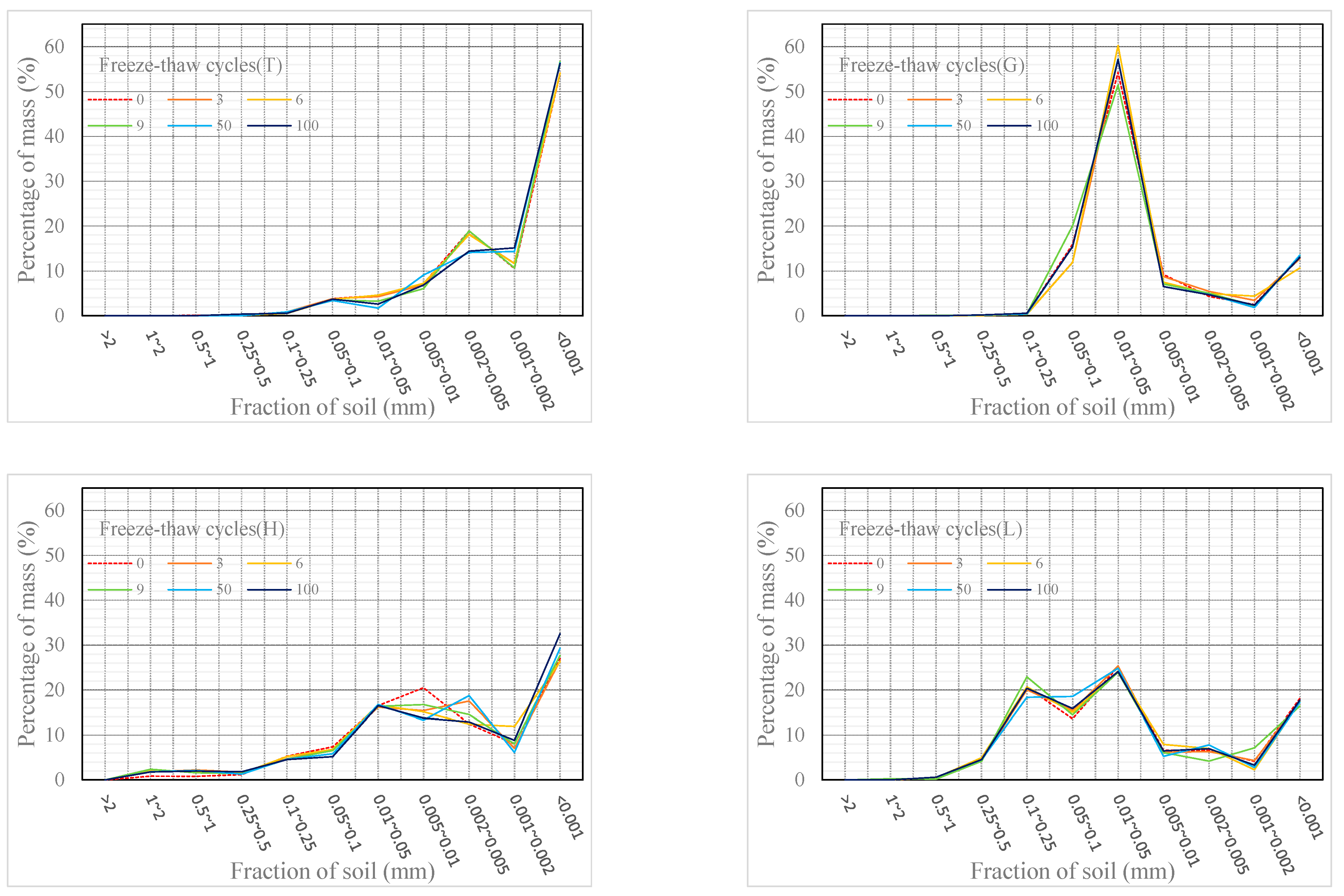Minerals 11 00913 g002