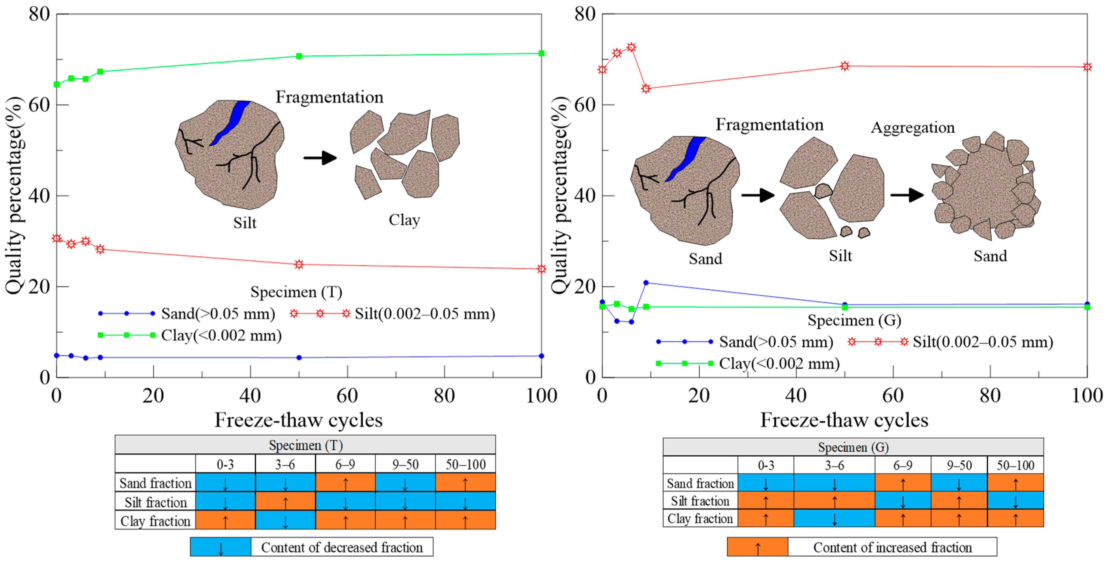 Minerals 11 00913 g003a