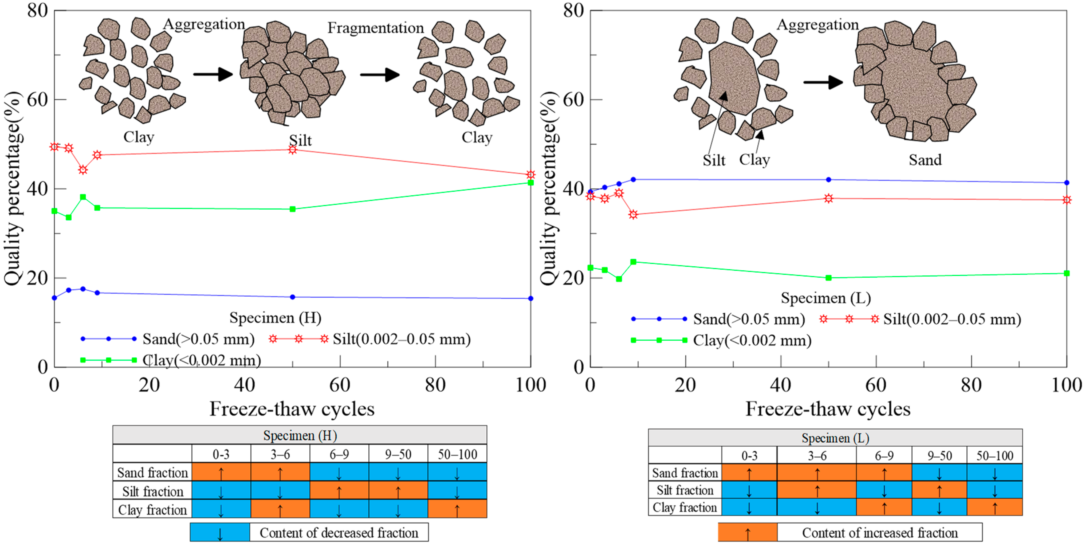 Minerals 11 00913 g003b