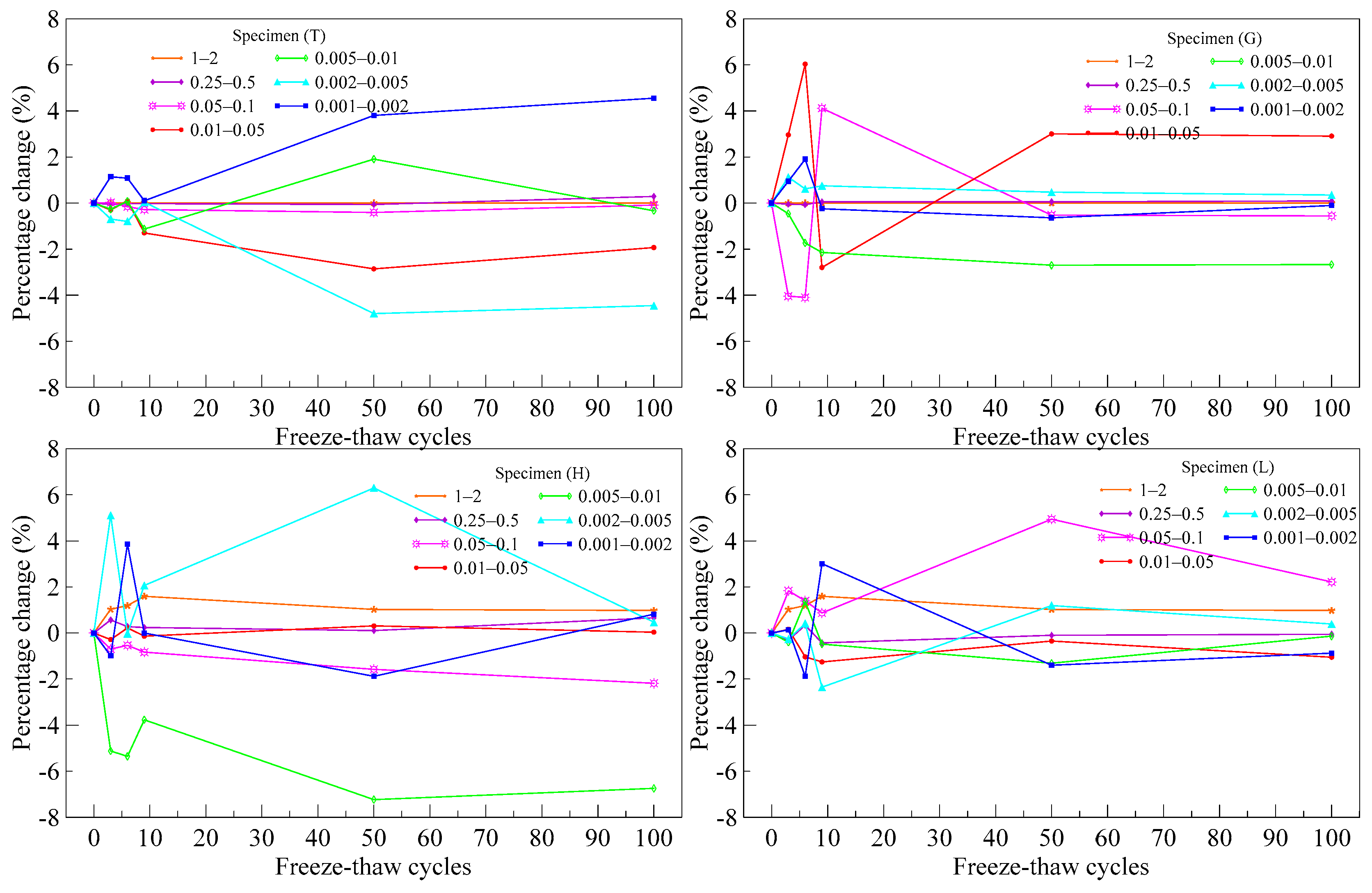 Minerals 11 00913 g006