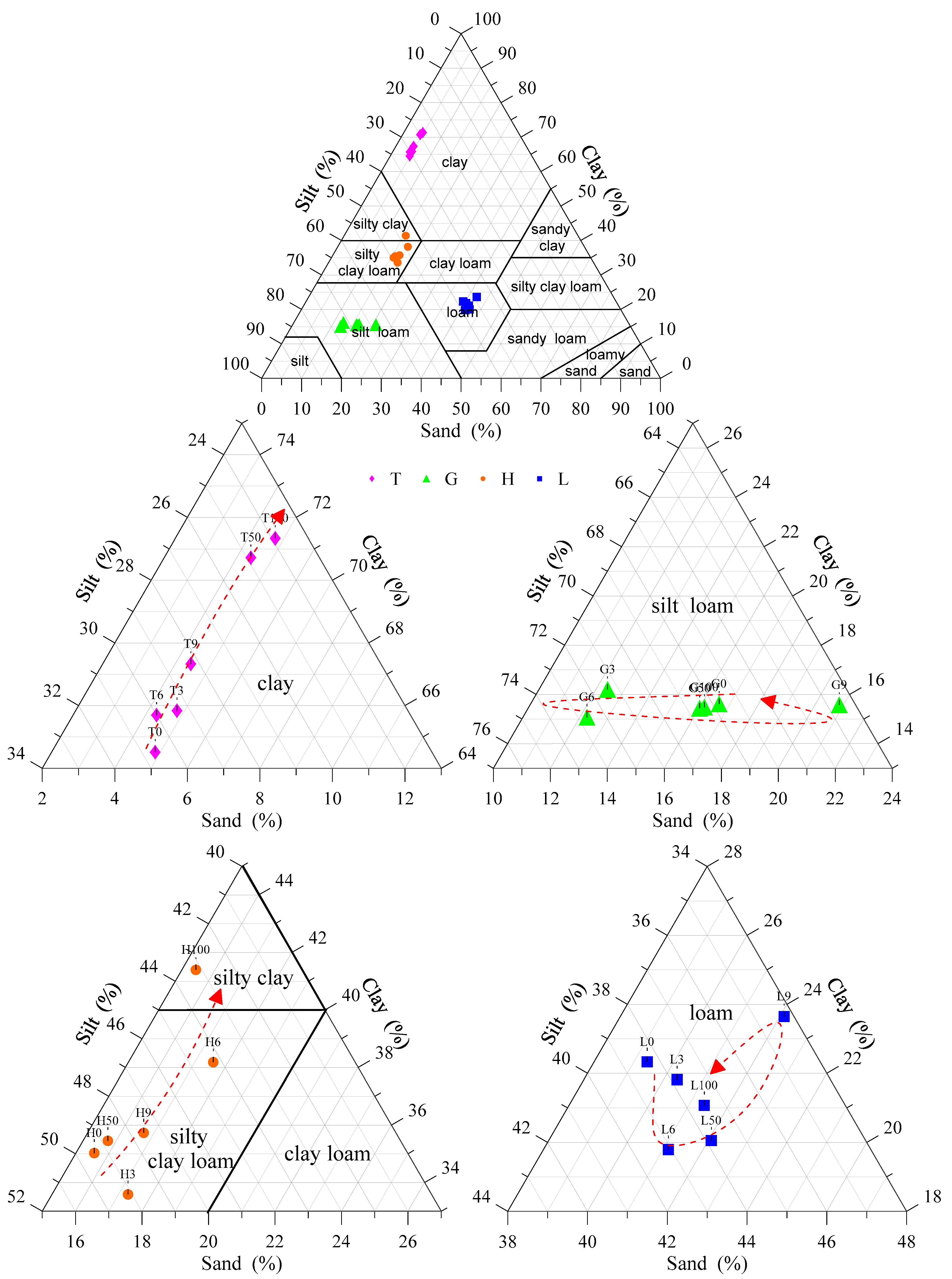 Minerals 11 00913 g008