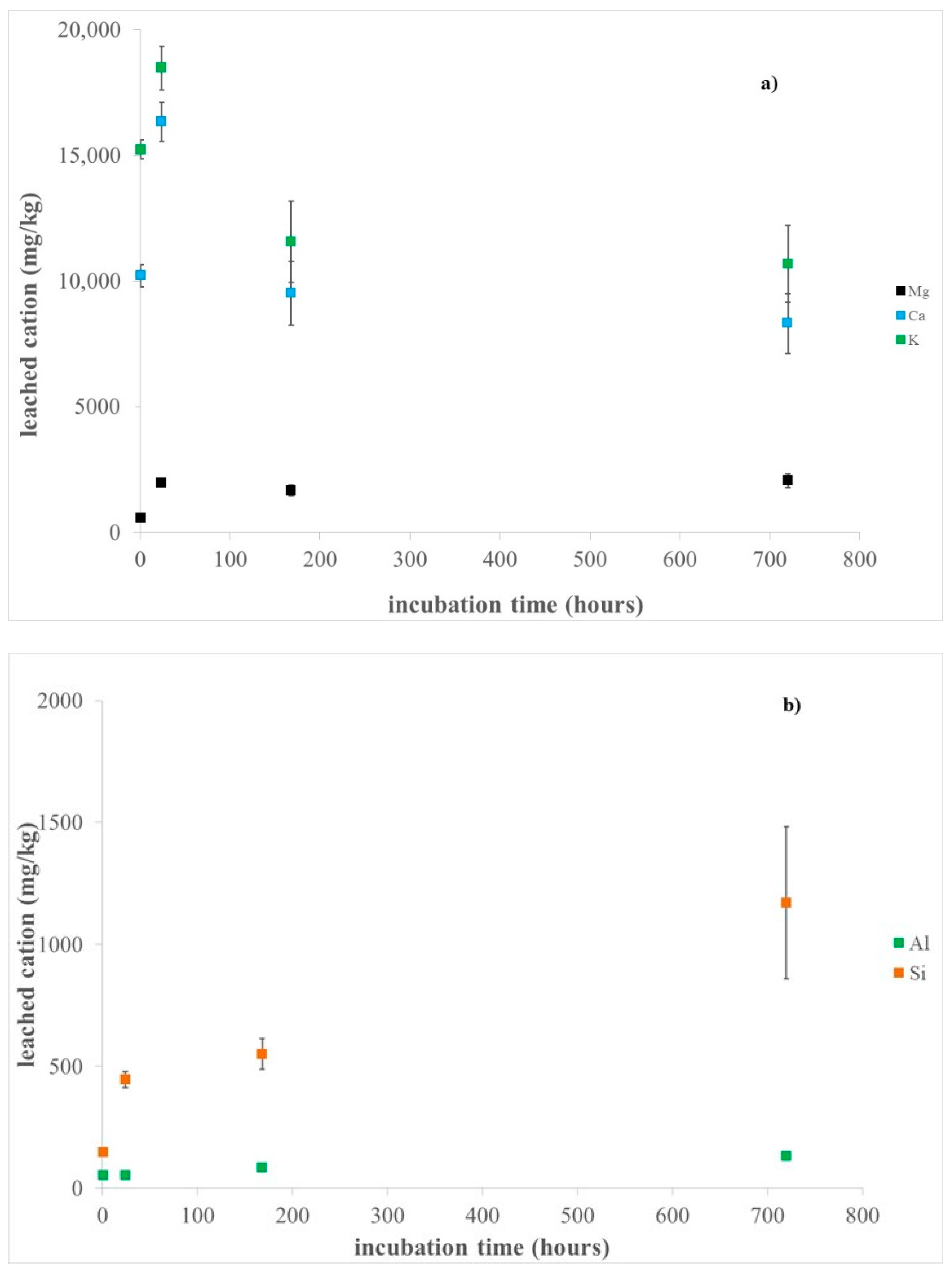 Minerals 11 00914 g003