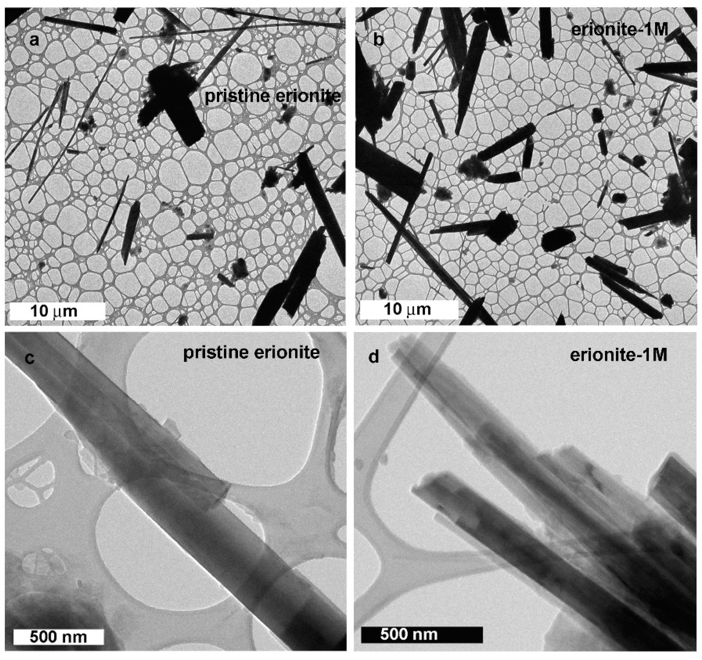 Minerals 11 00914 g005