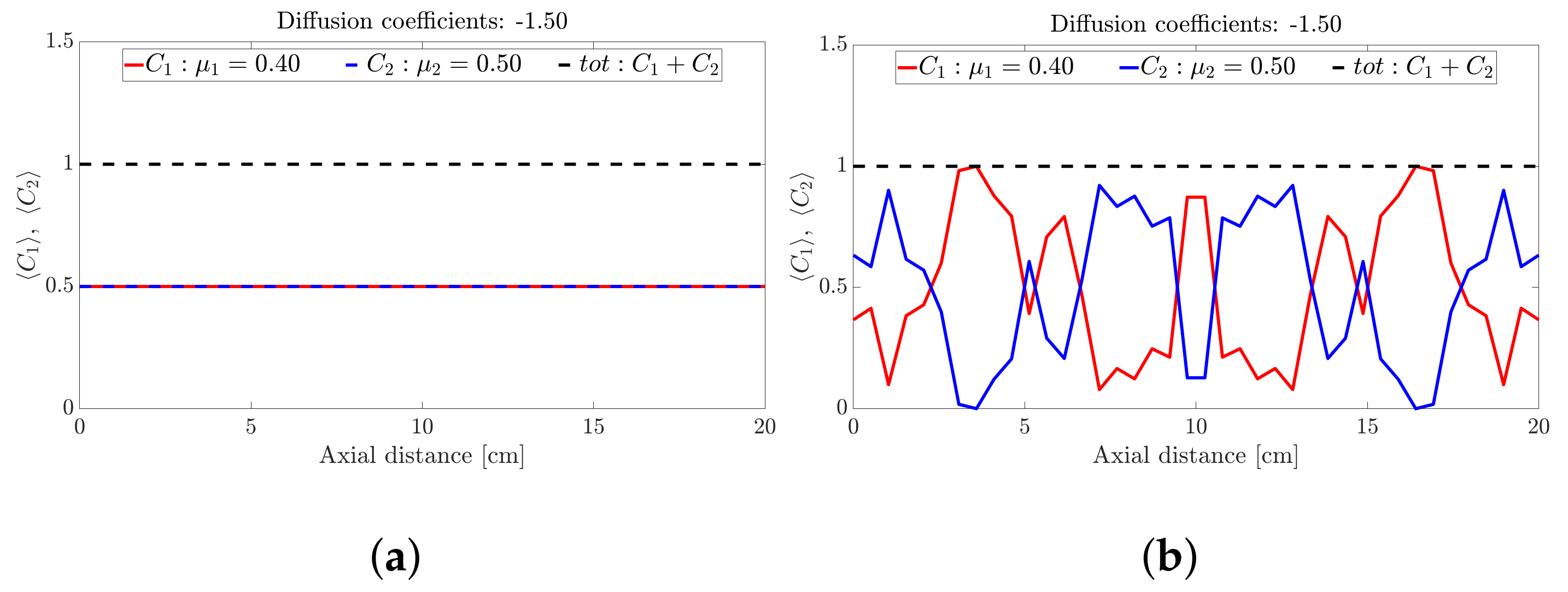 Minerals 11 00915 g002a