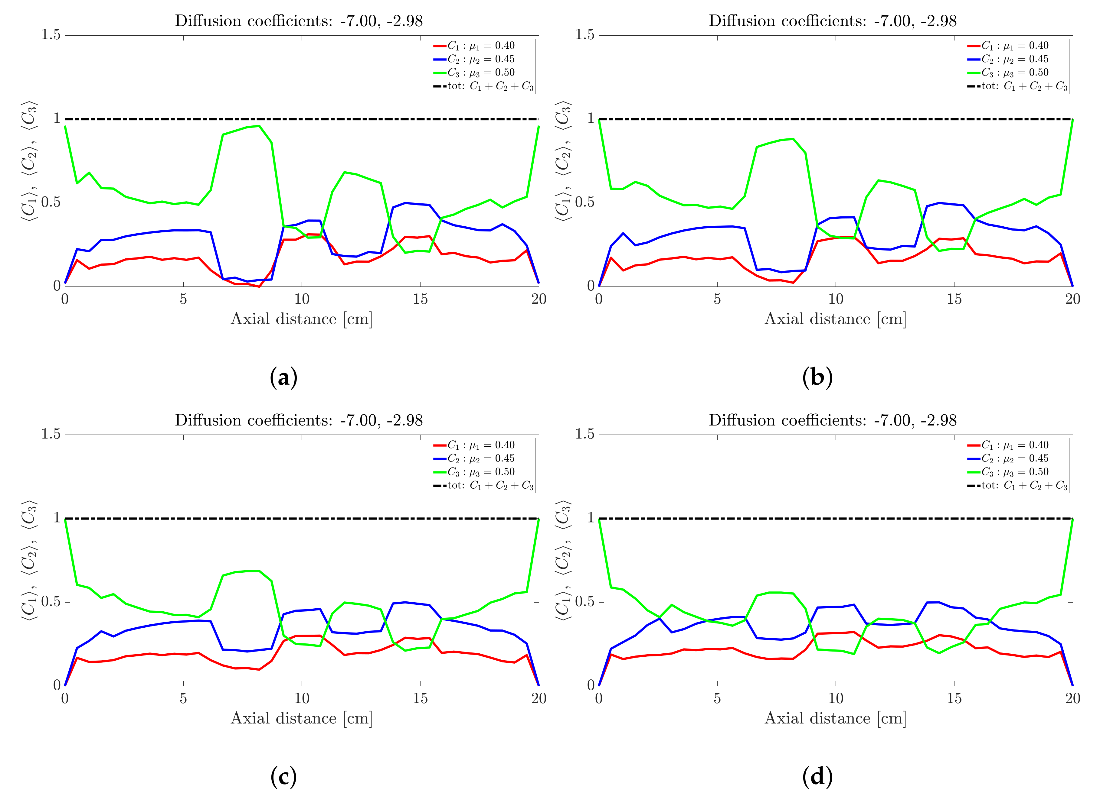 Minerals 11 00915 g004
