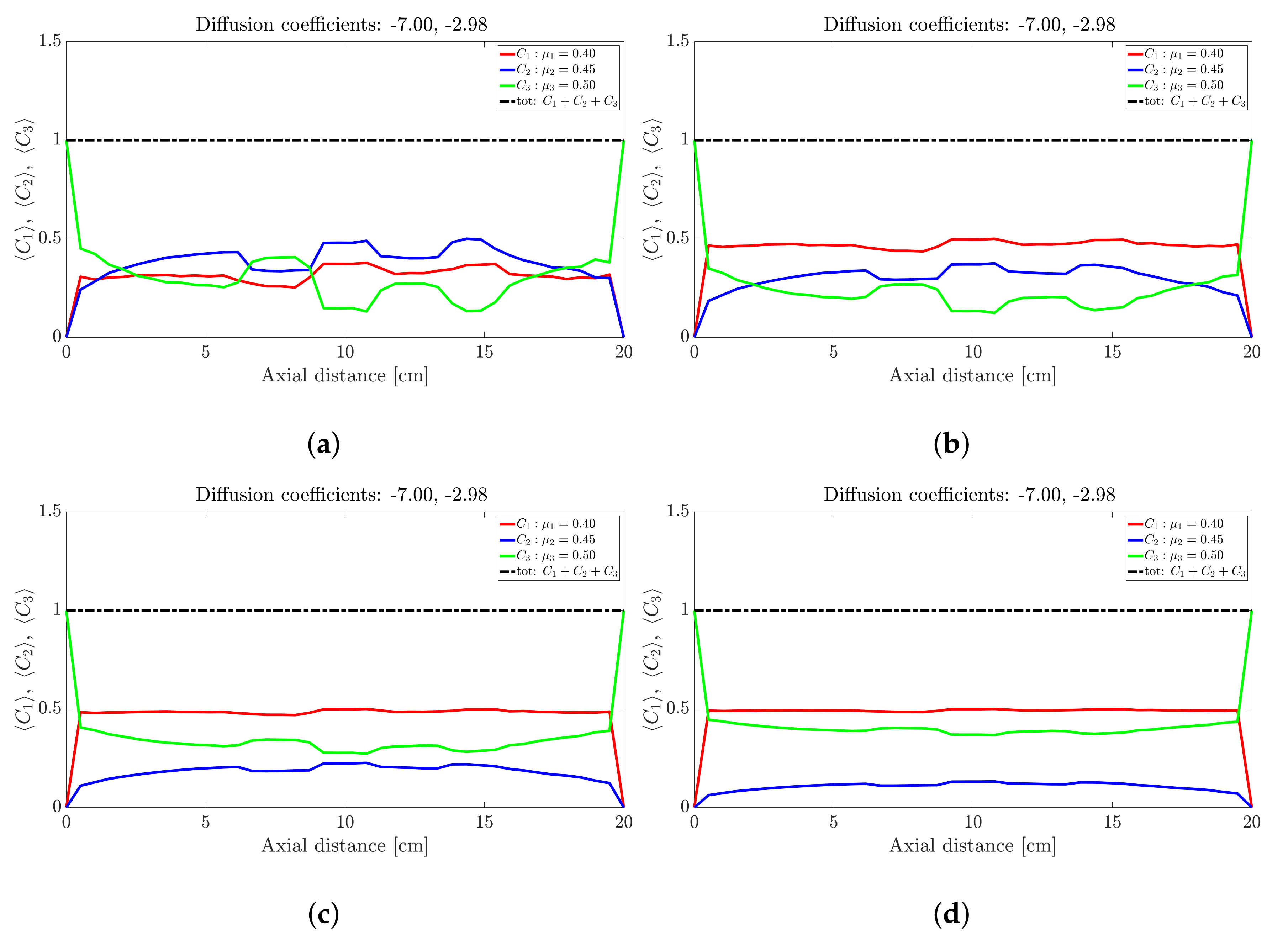 Minerals 11 00915 g005
