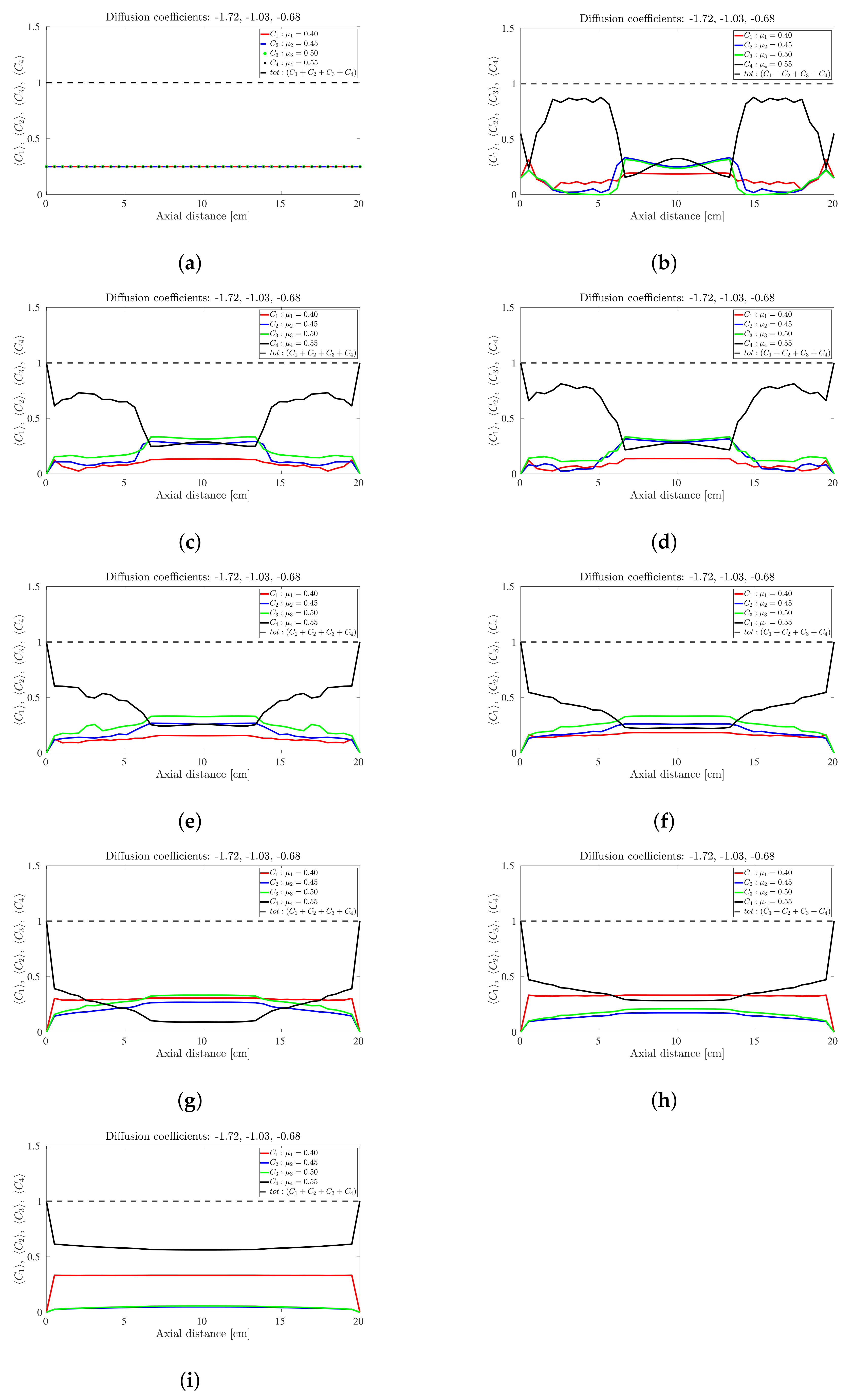 Minerals 11 00915 g006