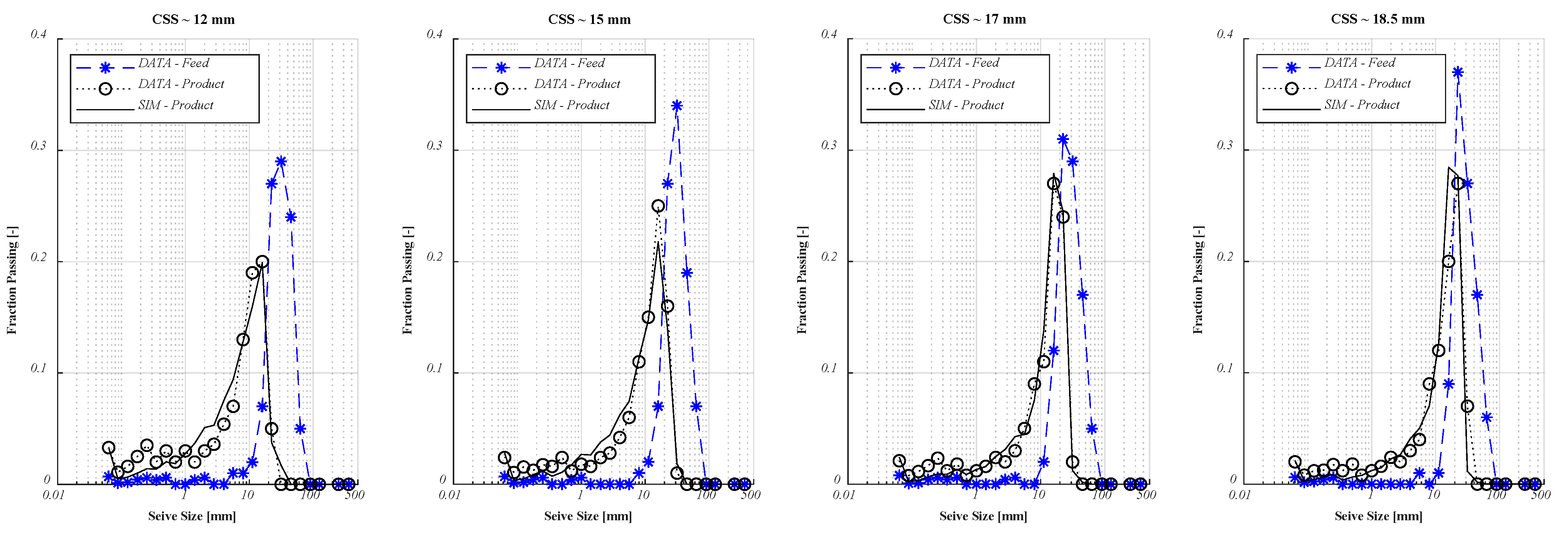 Minerals 11 00921 g010