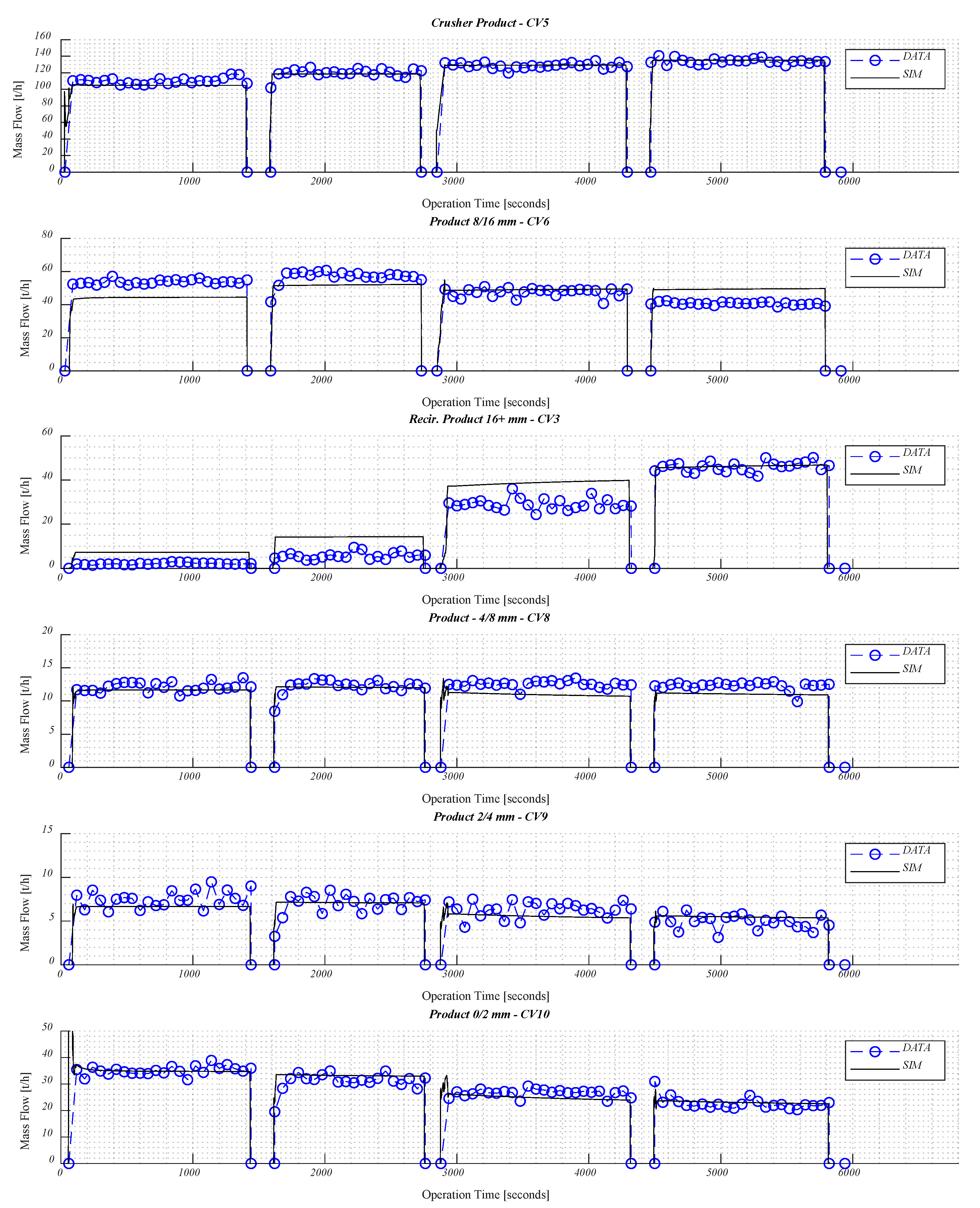 Minerals 11 00921 g016