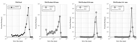 Minerals 11 00921 g0a1 550