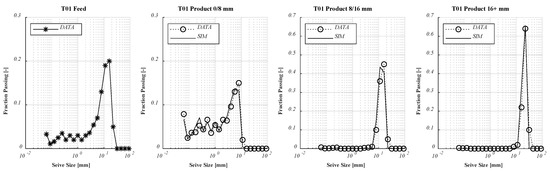 Minerals 11 00921 g0a2 550