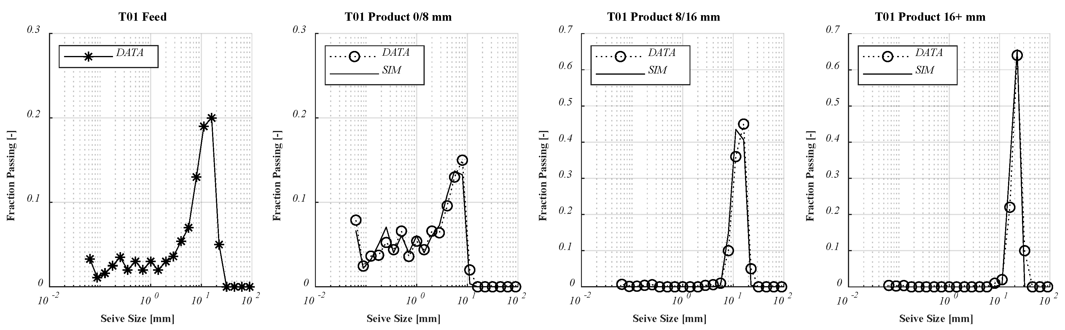 Minerals 11 00921 g0a2