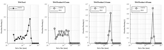 Minerals 11 00921 g0a3 550