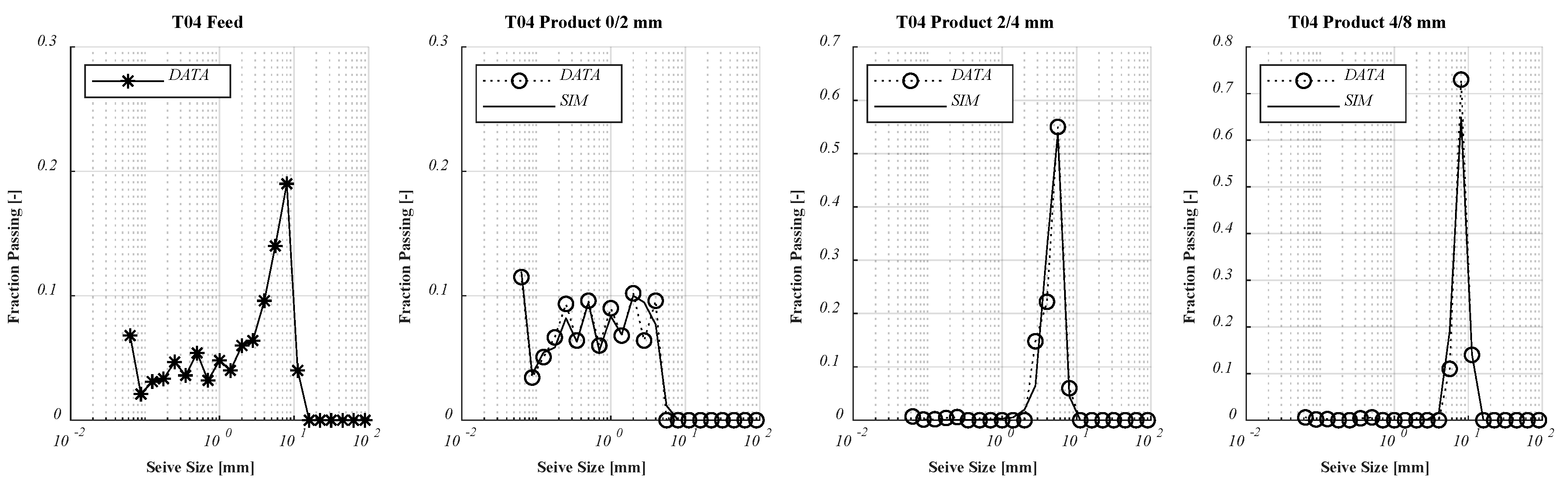 Minerals 11 00921 g0a3