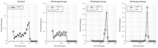 Minerals 11 00921 g0a4 550