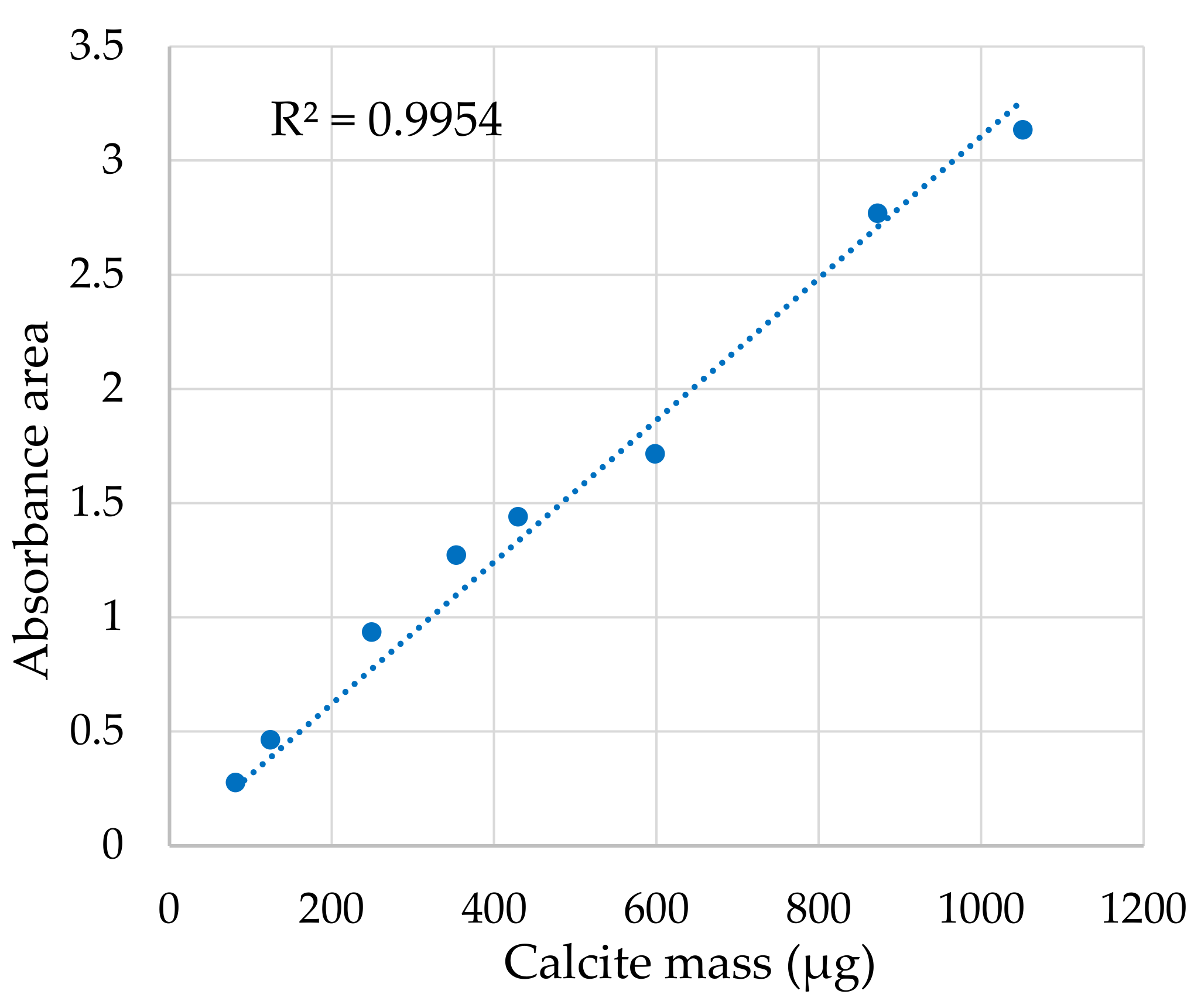 Minerals 11 00922 g001