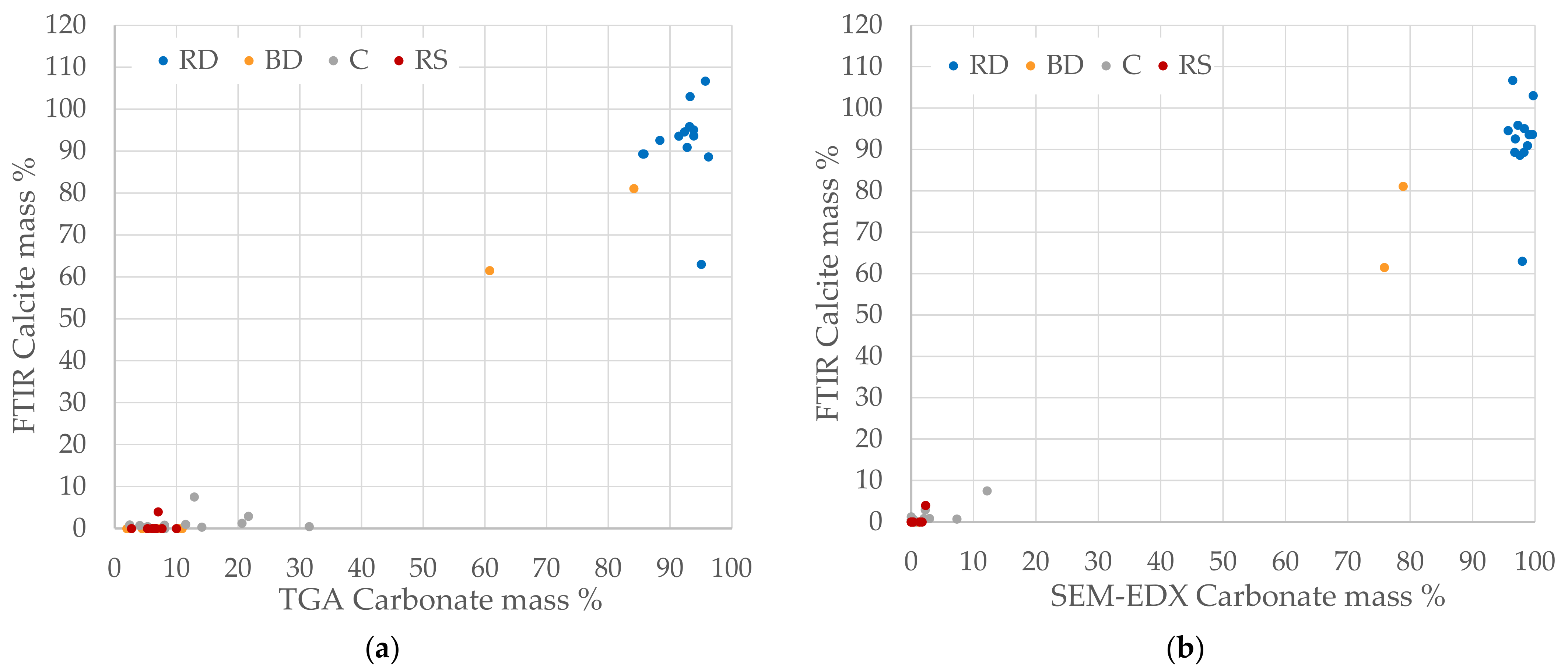 Minerals 11 00922 g002