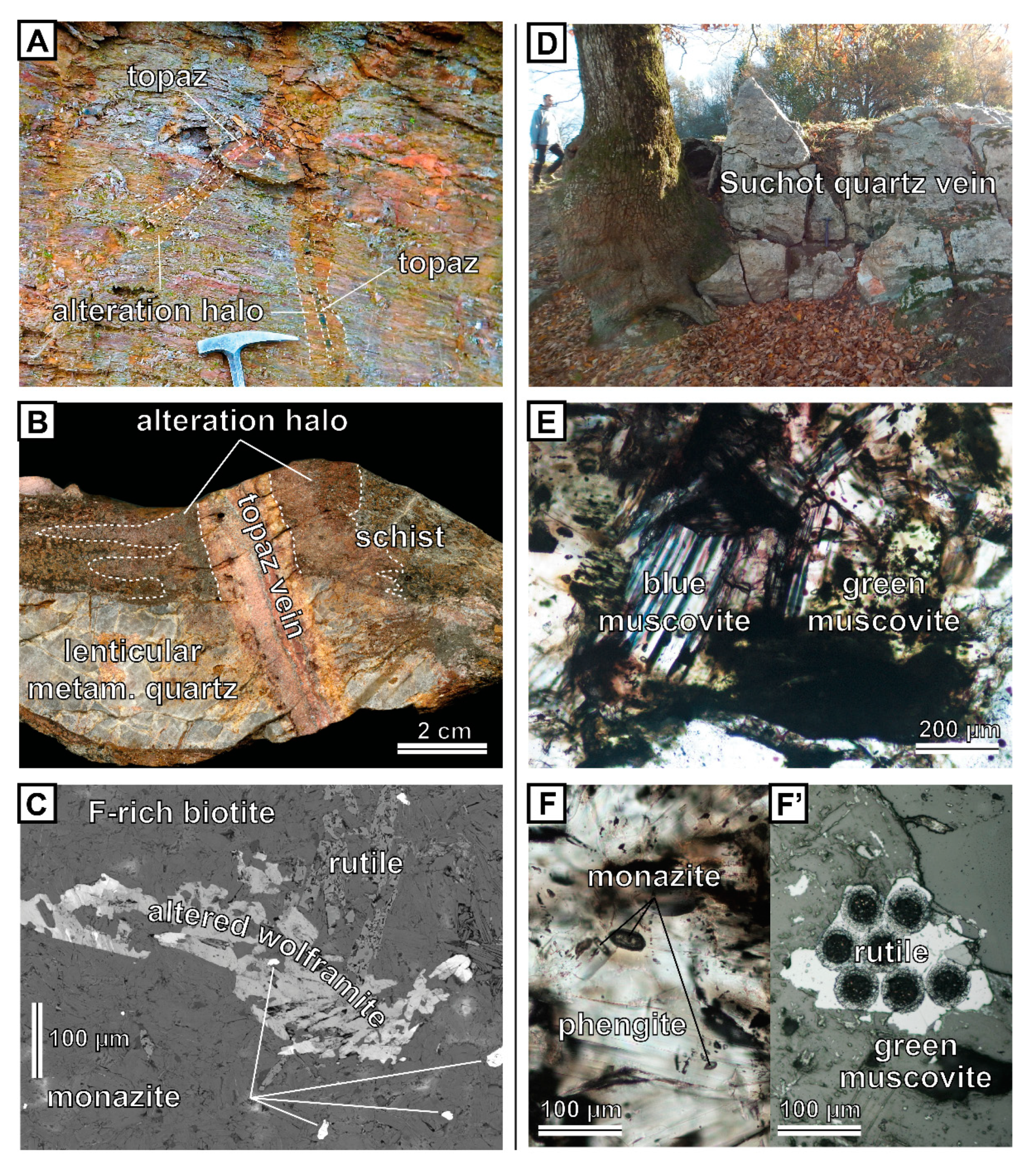 Minerals 11 00923 g002