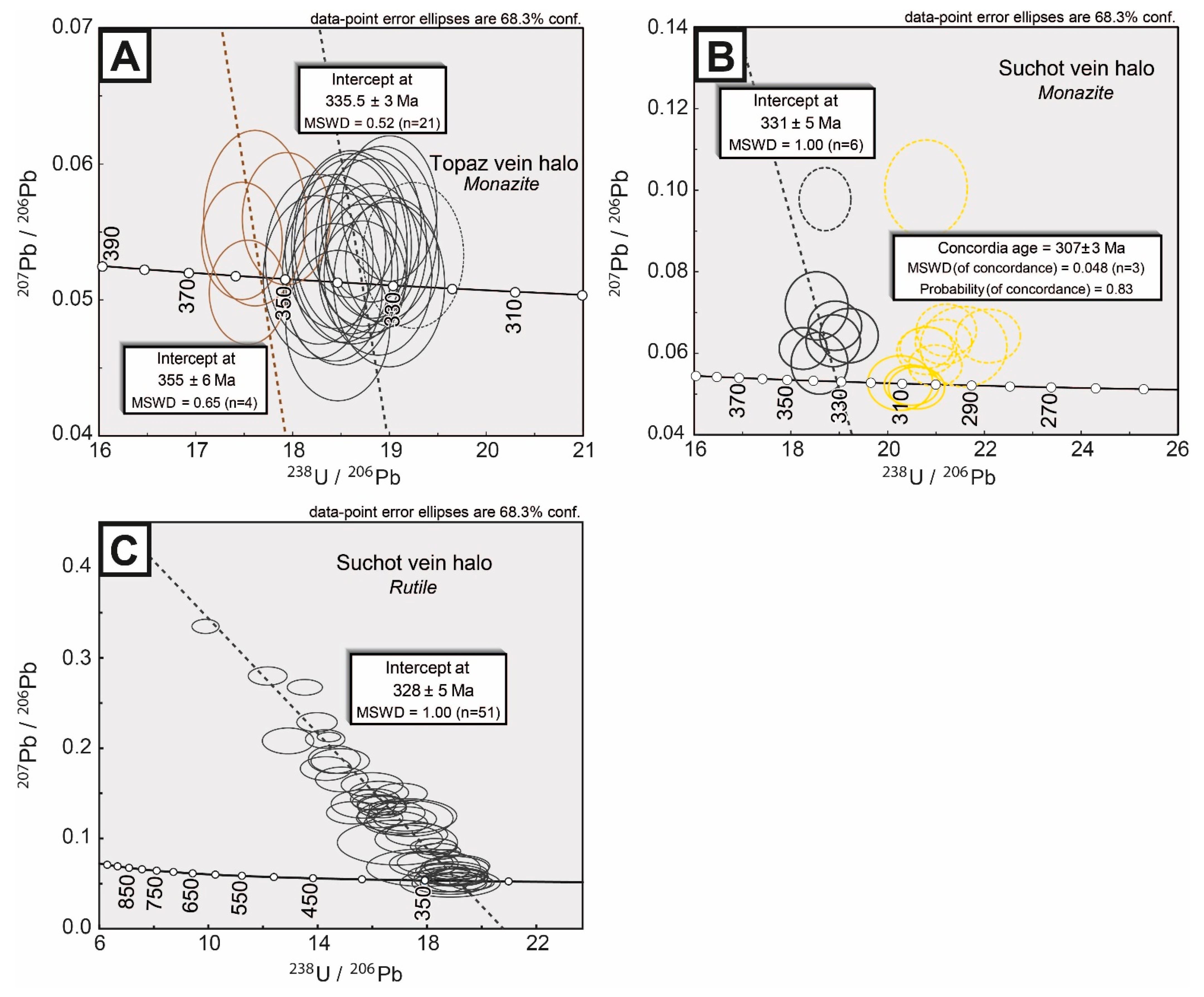 Minerals 11 00923 g003