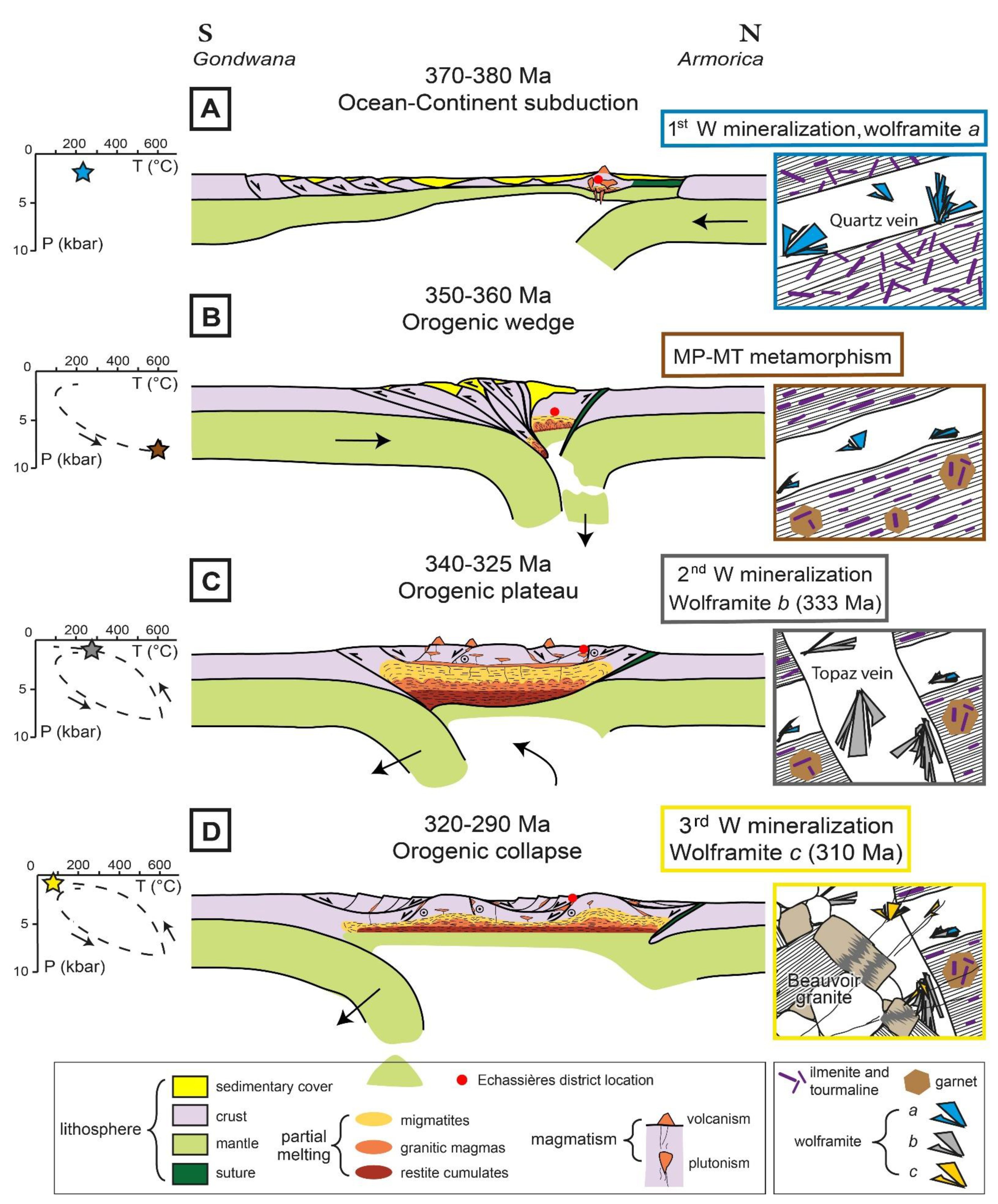 Minerals 11 00923 g006