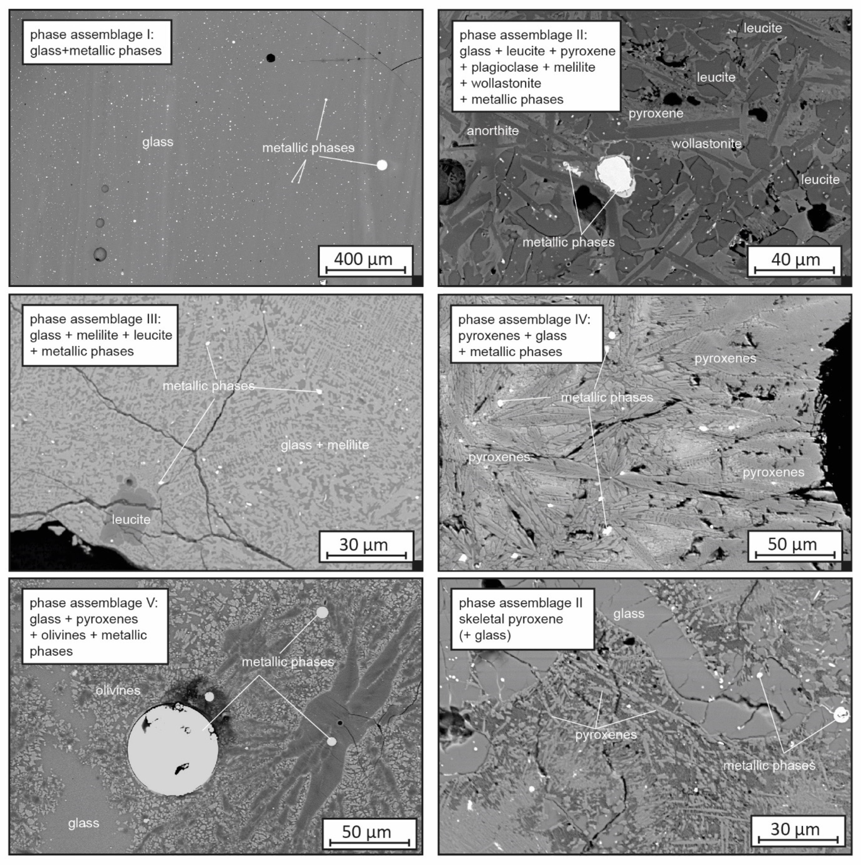 Minerals 11 00926 g005