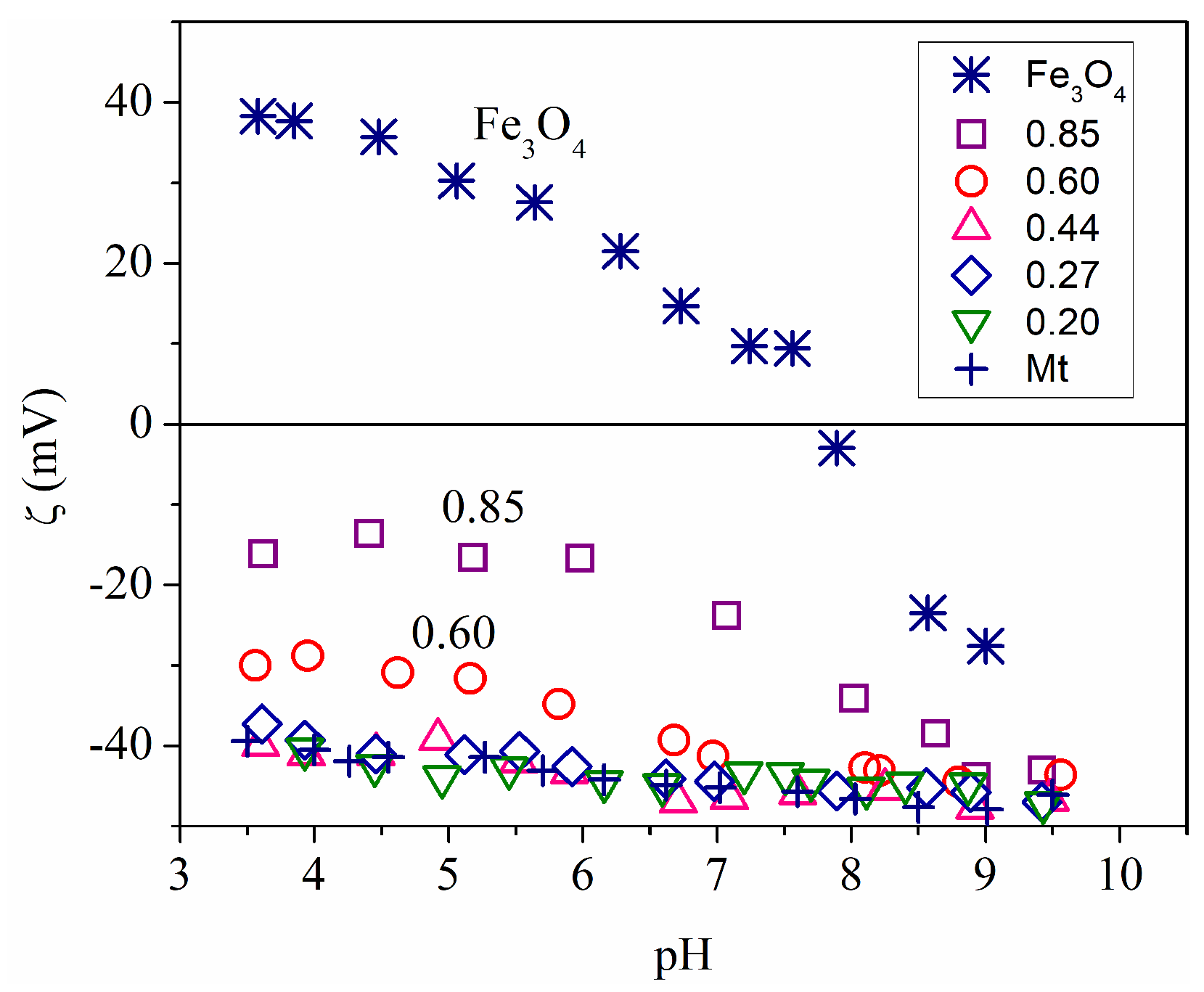 Minerals 11 00927 g003