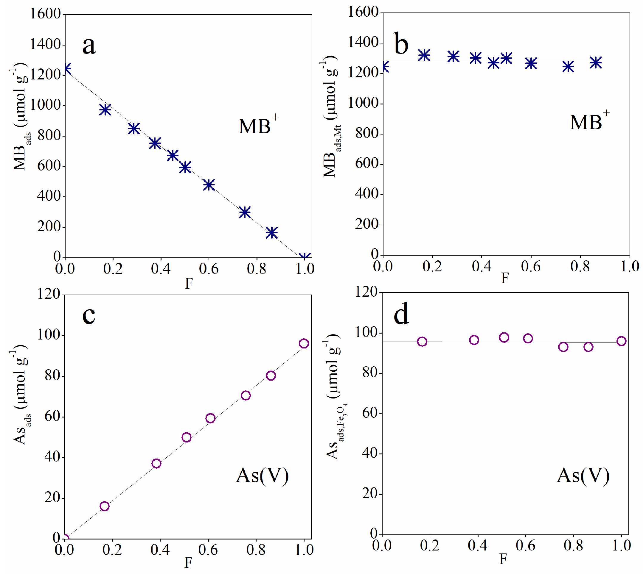 Minerals 11 00927 g006